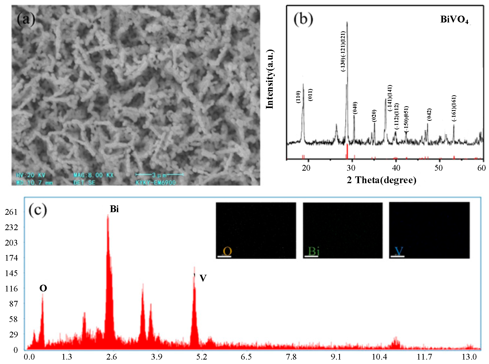 Micromachines 16 00866 g002