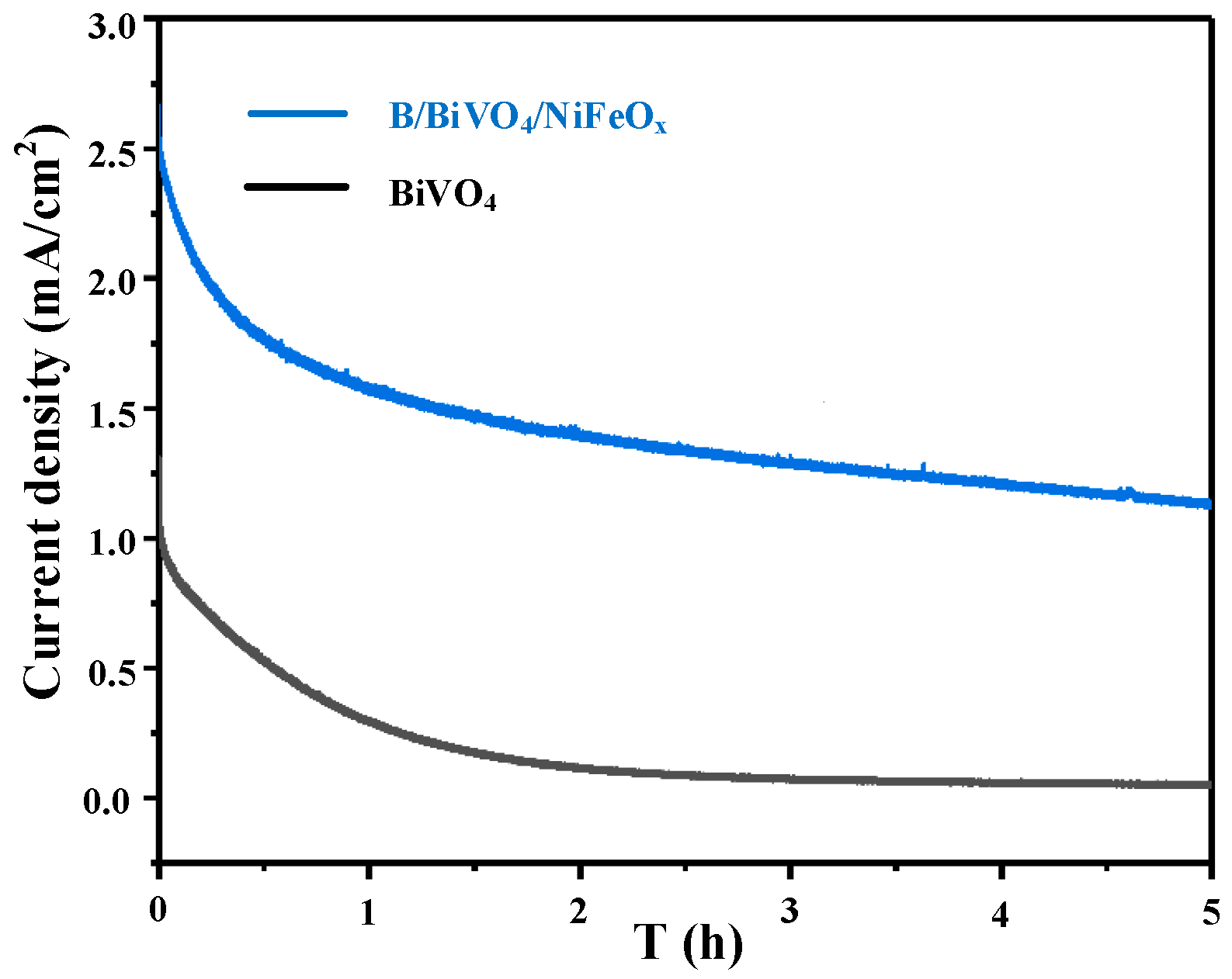 Micromachines 16 00866 g011