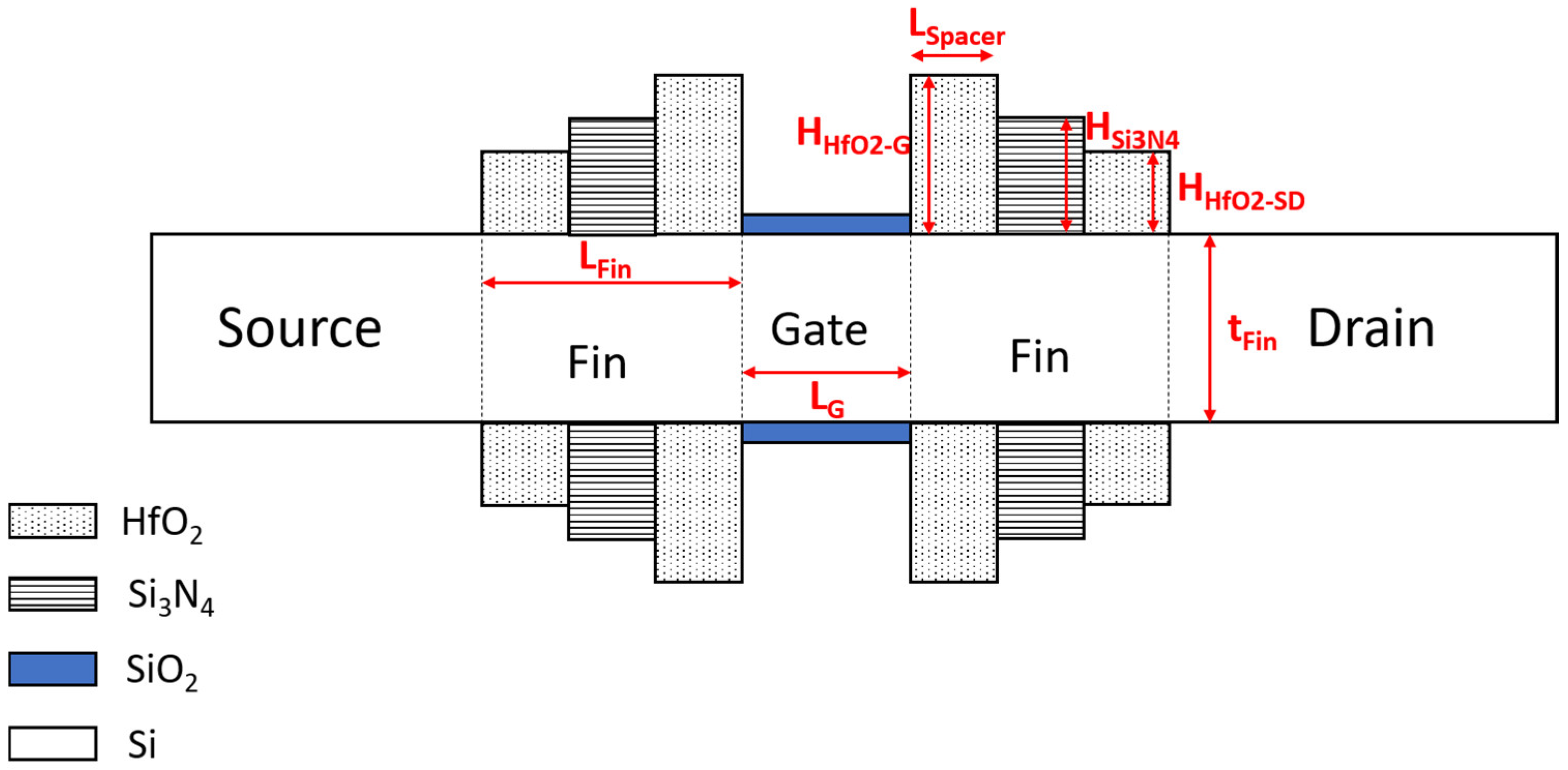 Micromachines 16 00867 g002