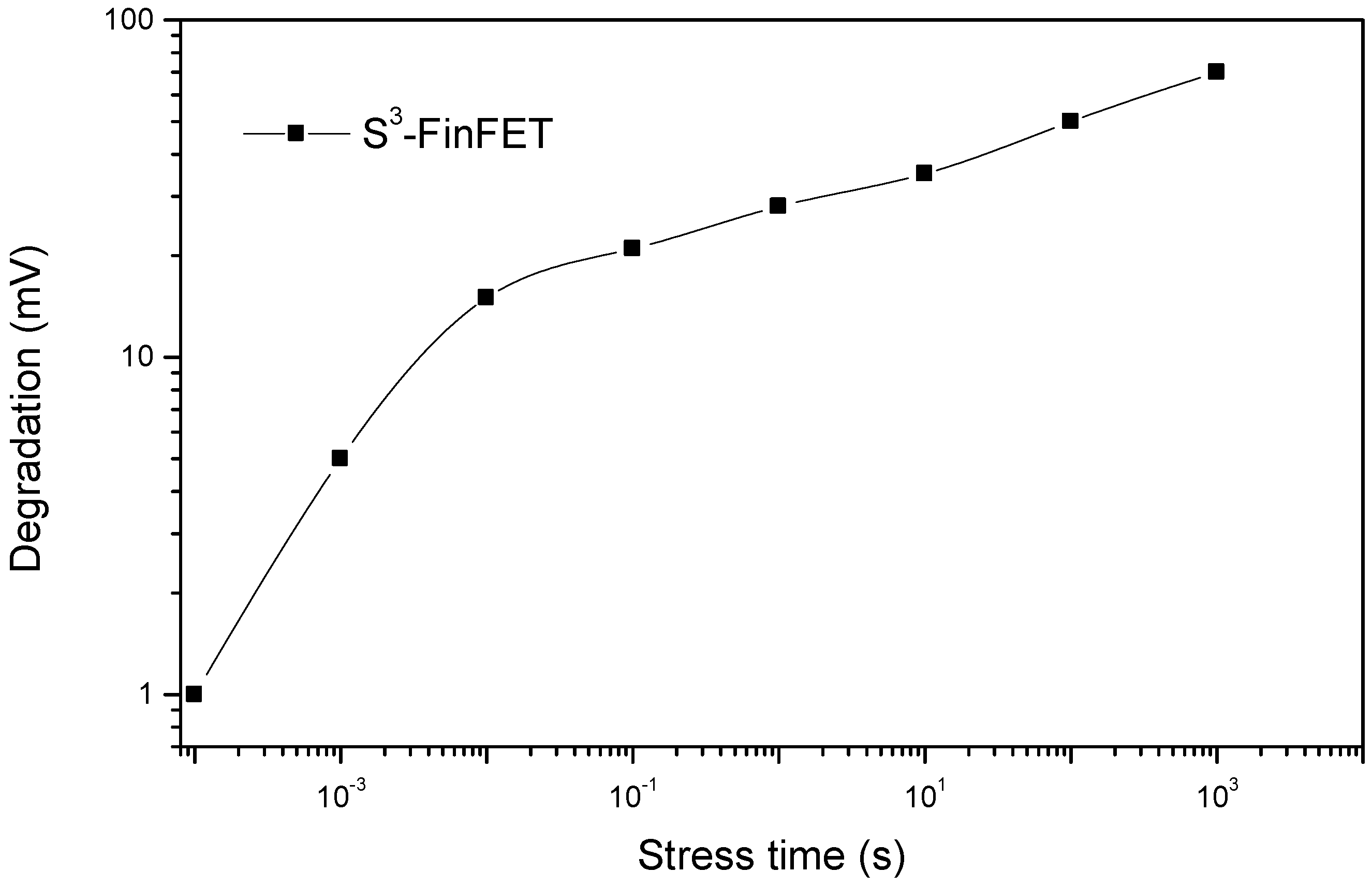 Micromachines 16 00867 g012