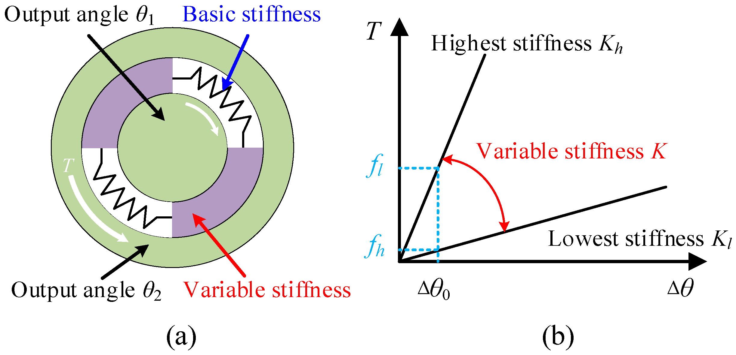 Micromachines 16 00868 g001