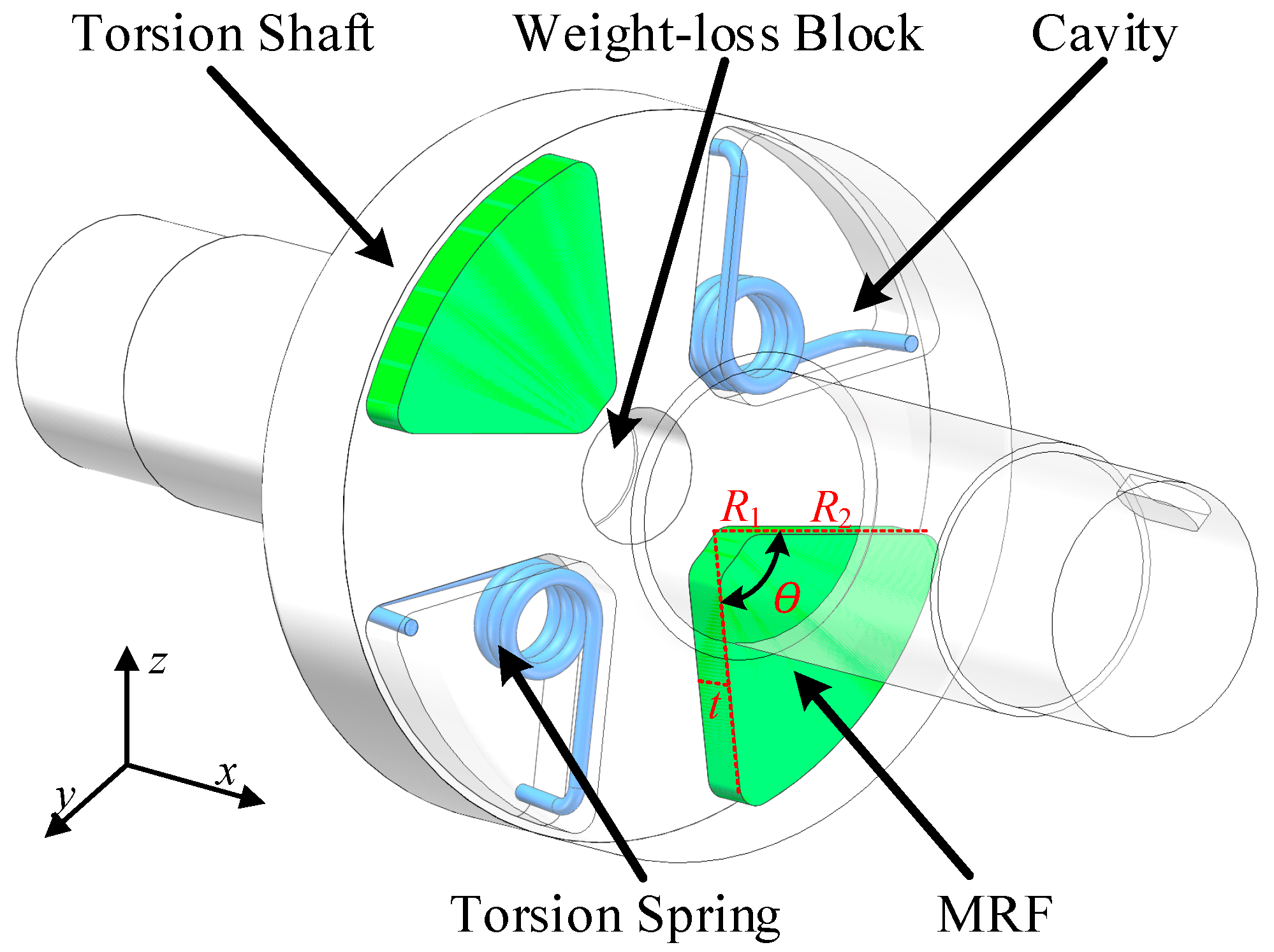 Micromachines 16 00868 g004