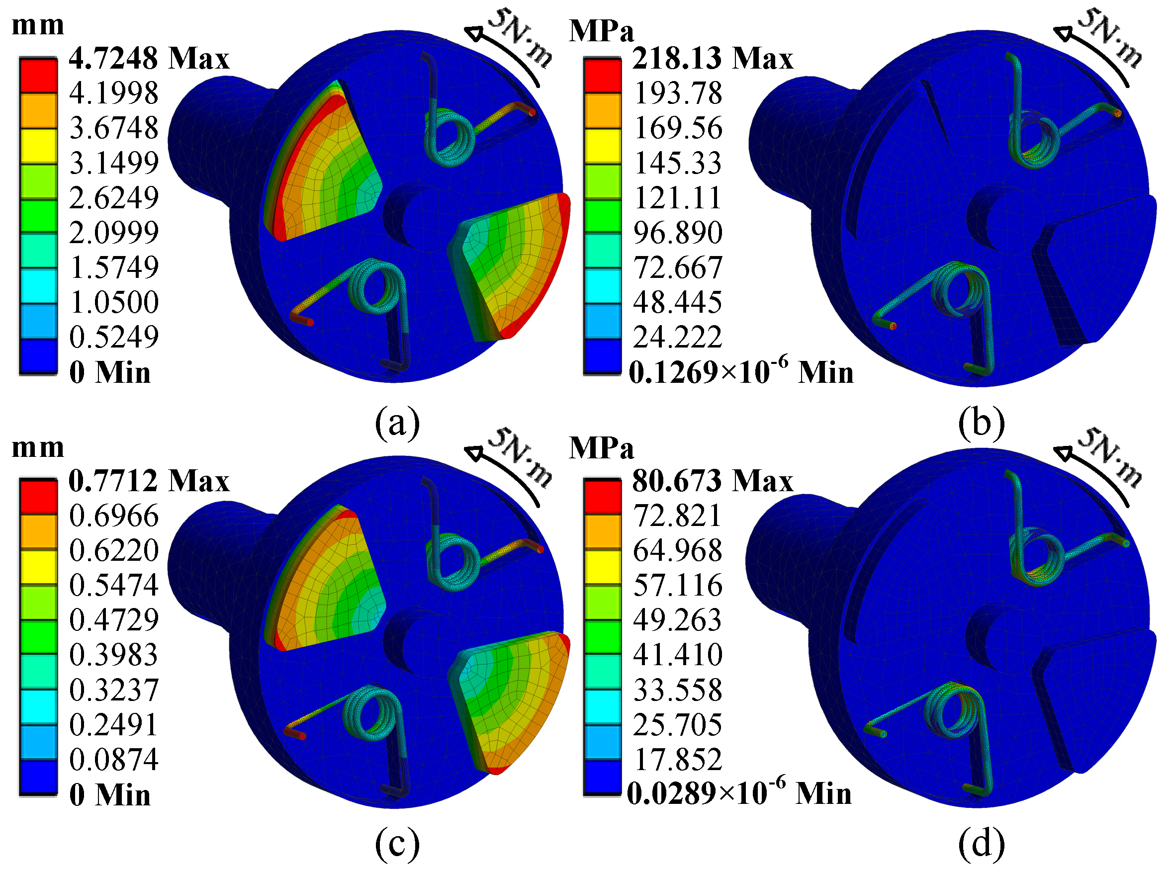 Micromachines 16 00868 g007