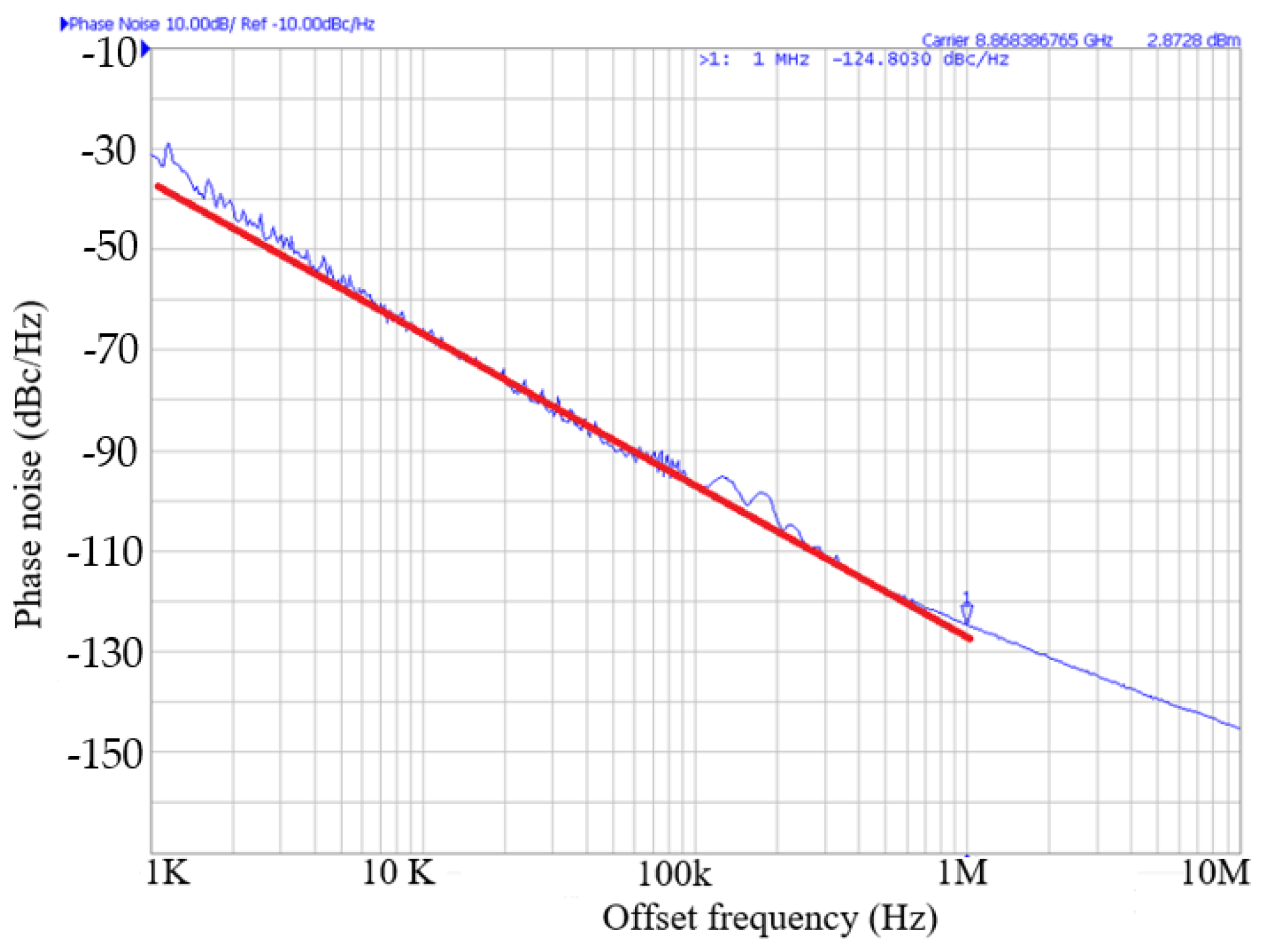 Micromachines 16 00869 g005
