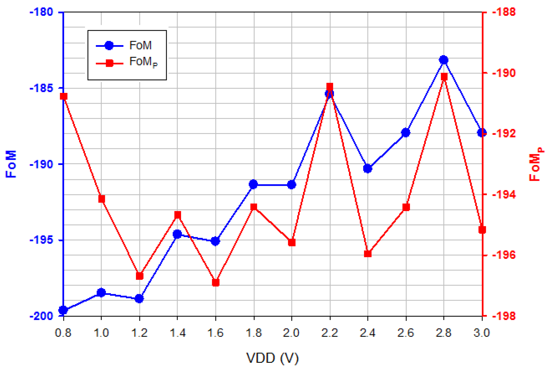 Micromachines 16 00869 g008