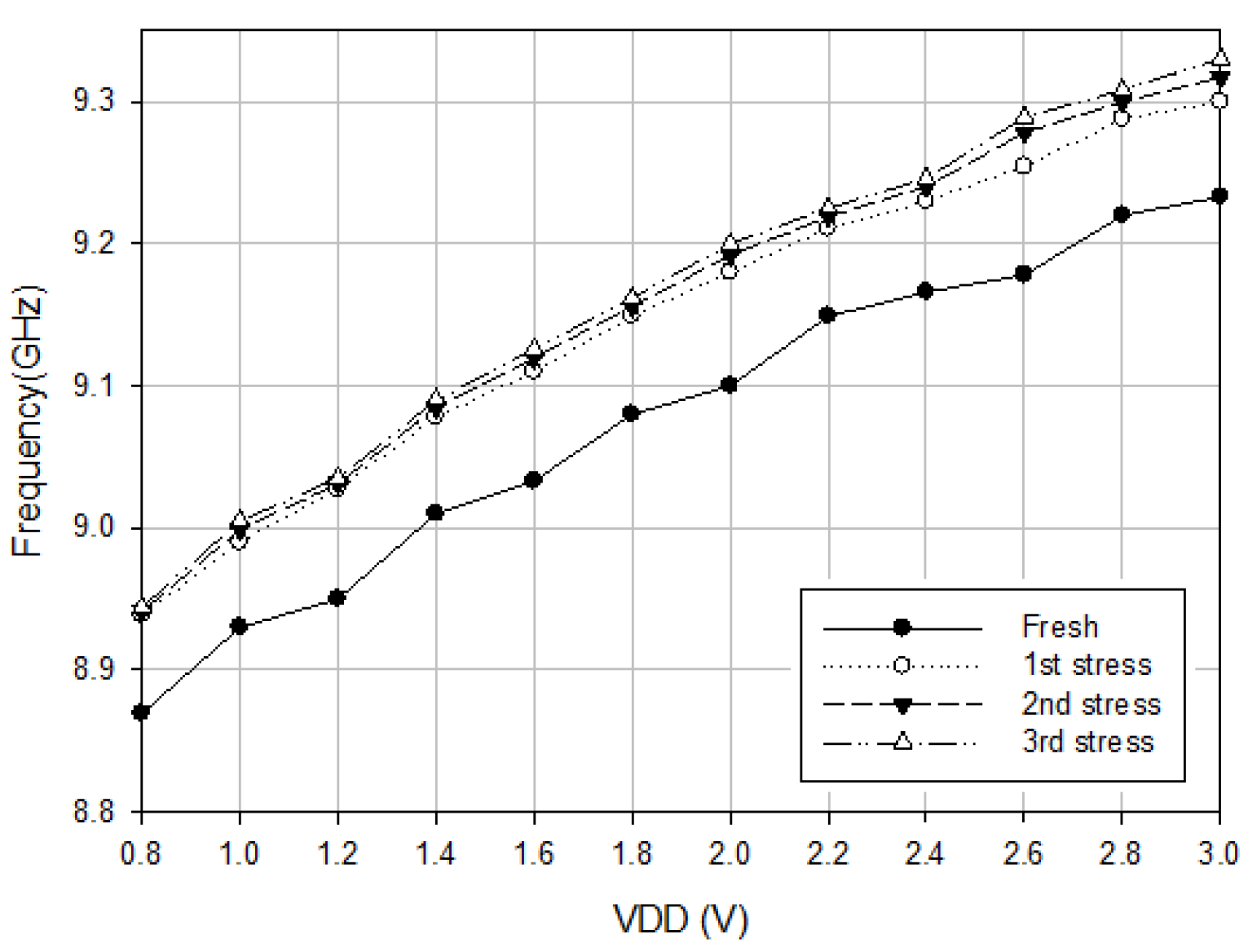 Micromachines 16 00869 g009