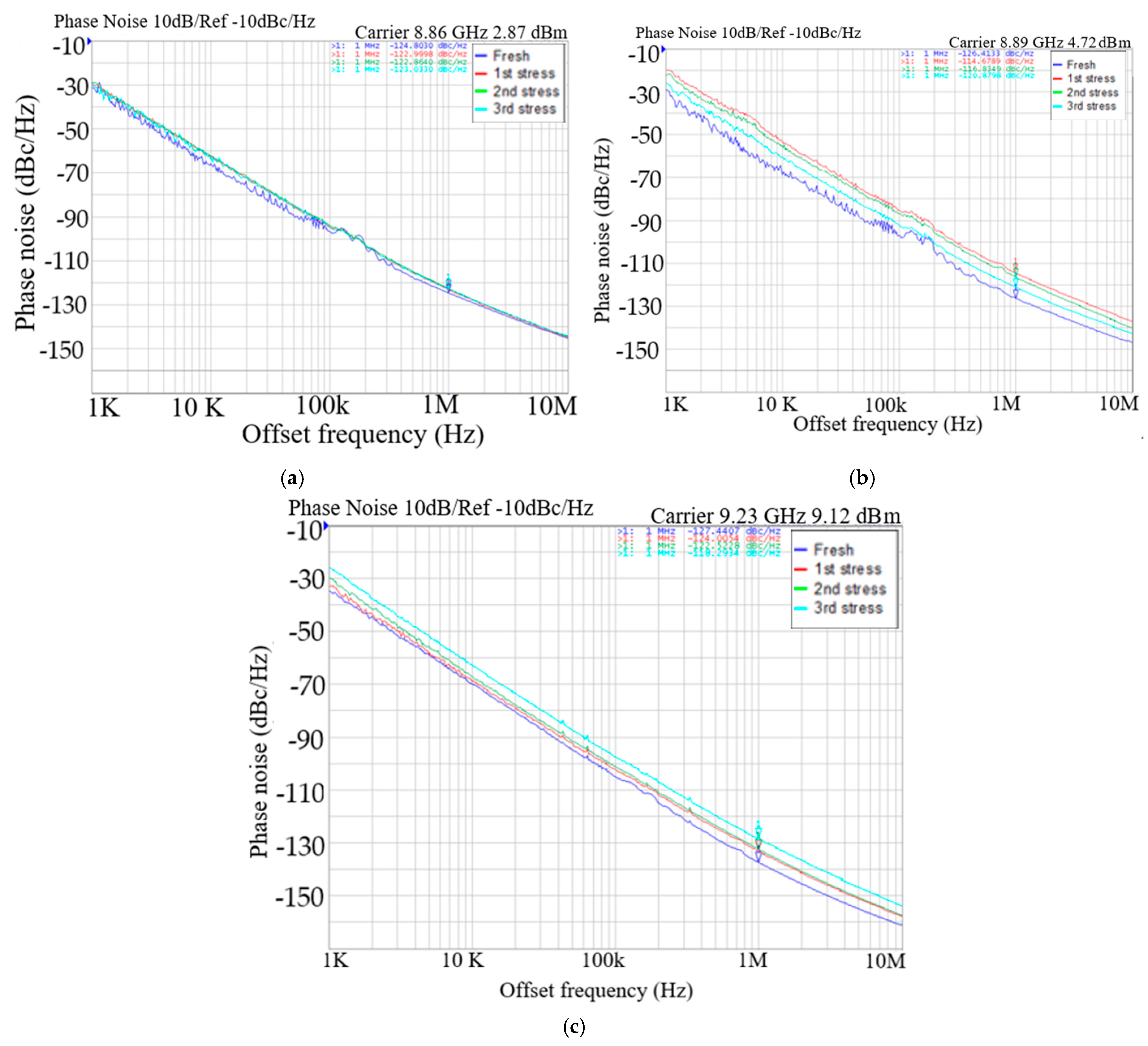 Micromachines 16 00869 g011