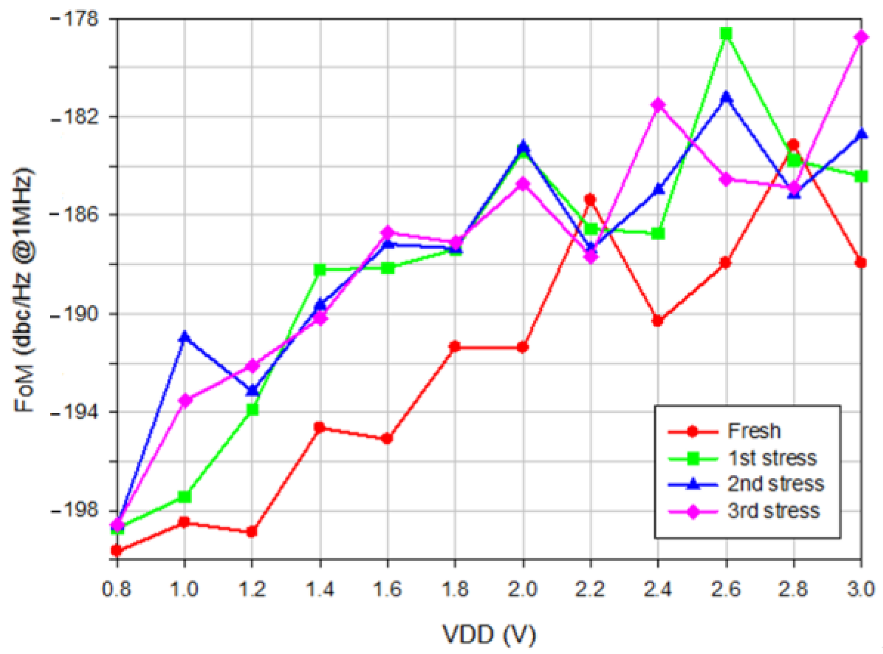 Micromachines 16 00869 g013