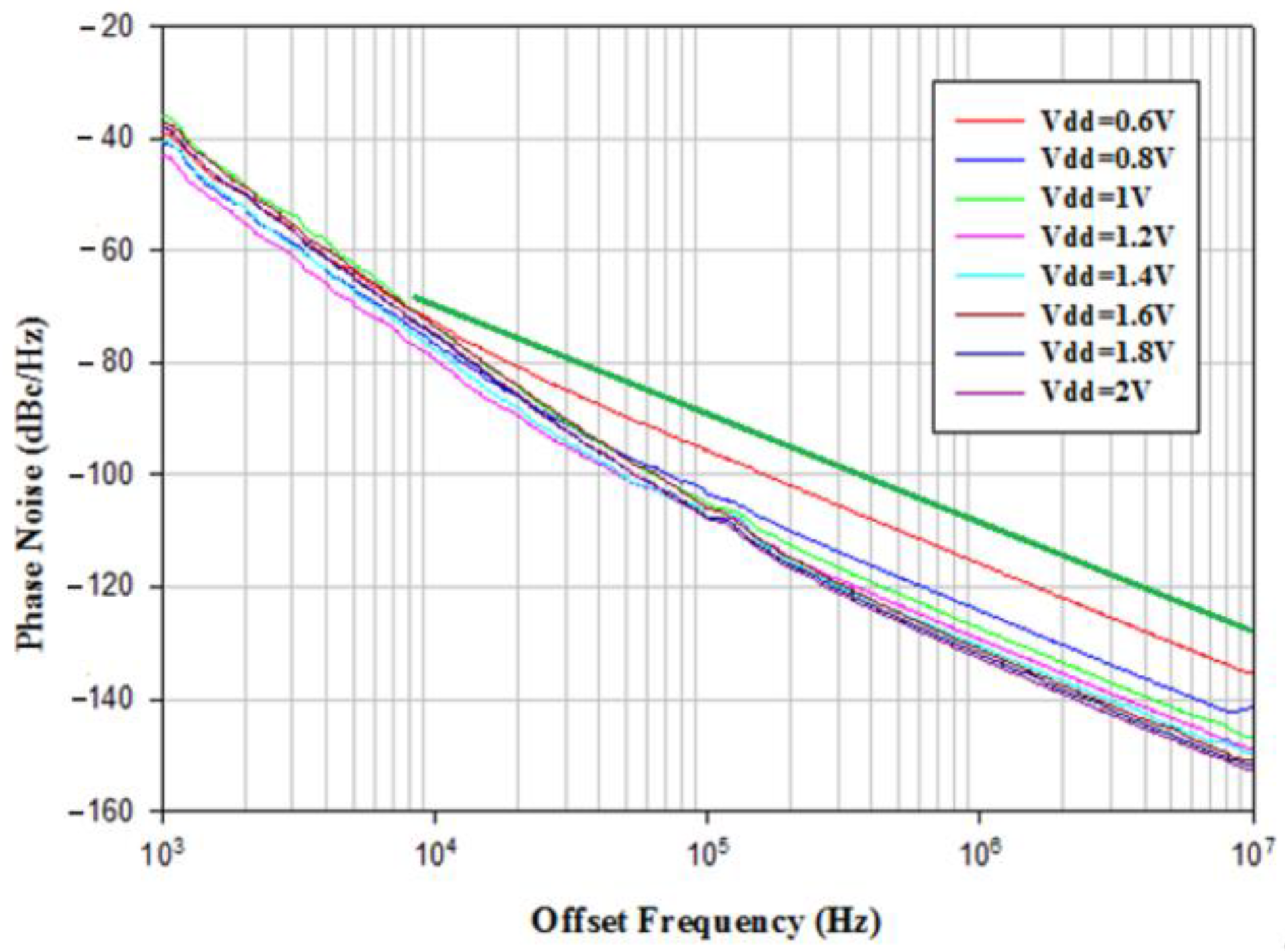 Micromachines 16 00869 g021