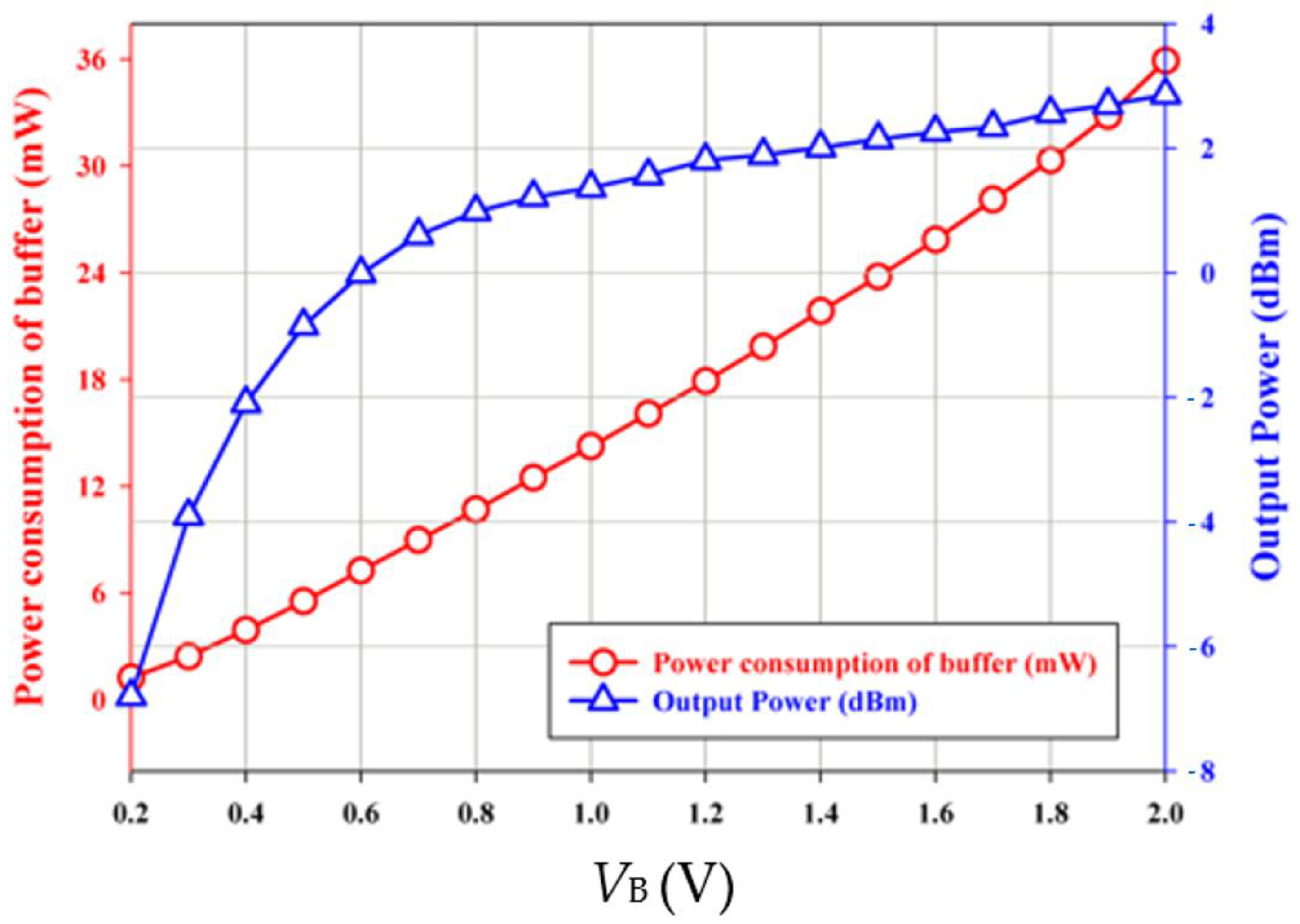 Micromachines 16 00869 g023