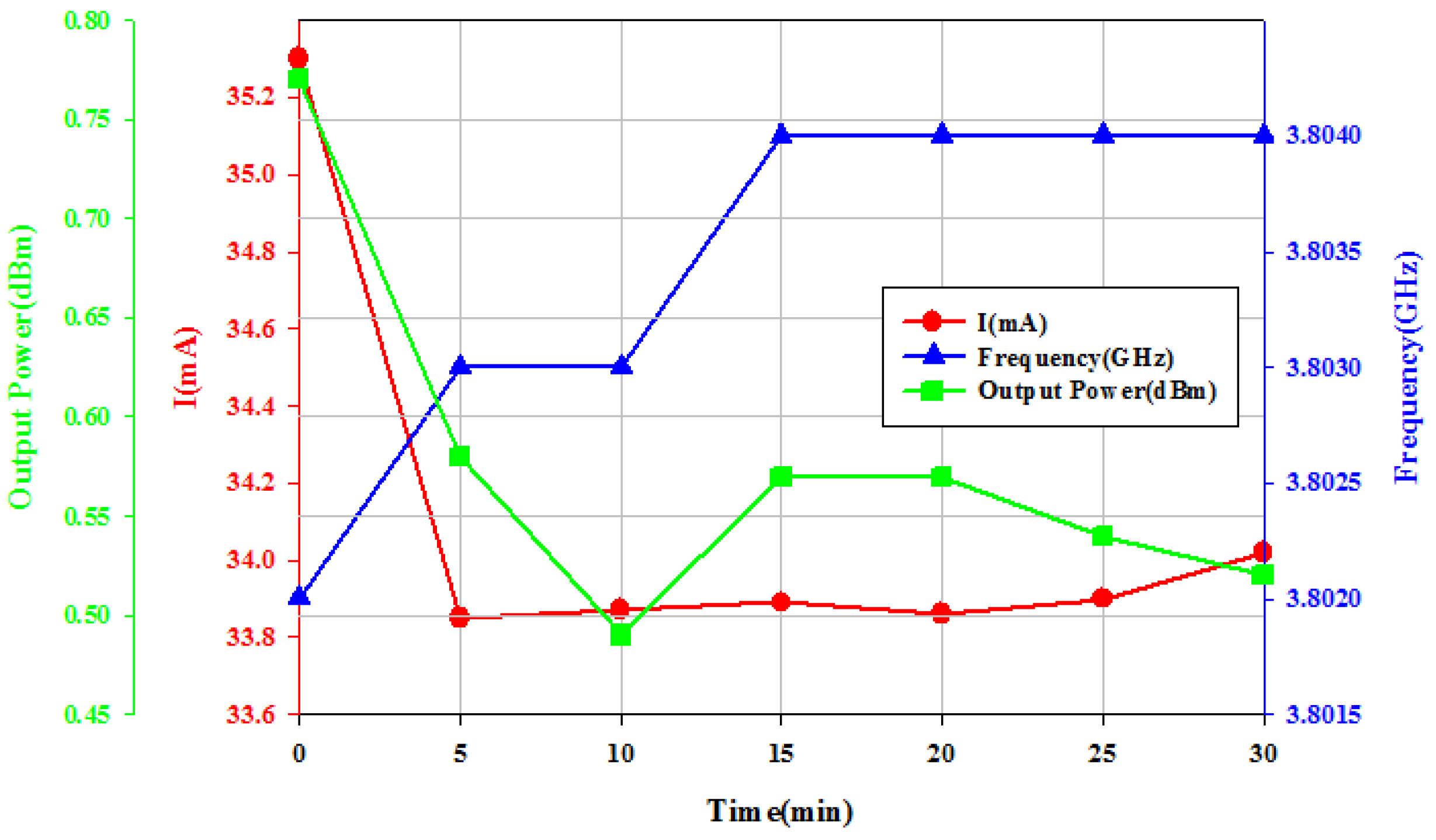 Micromachines 16 00869 g024