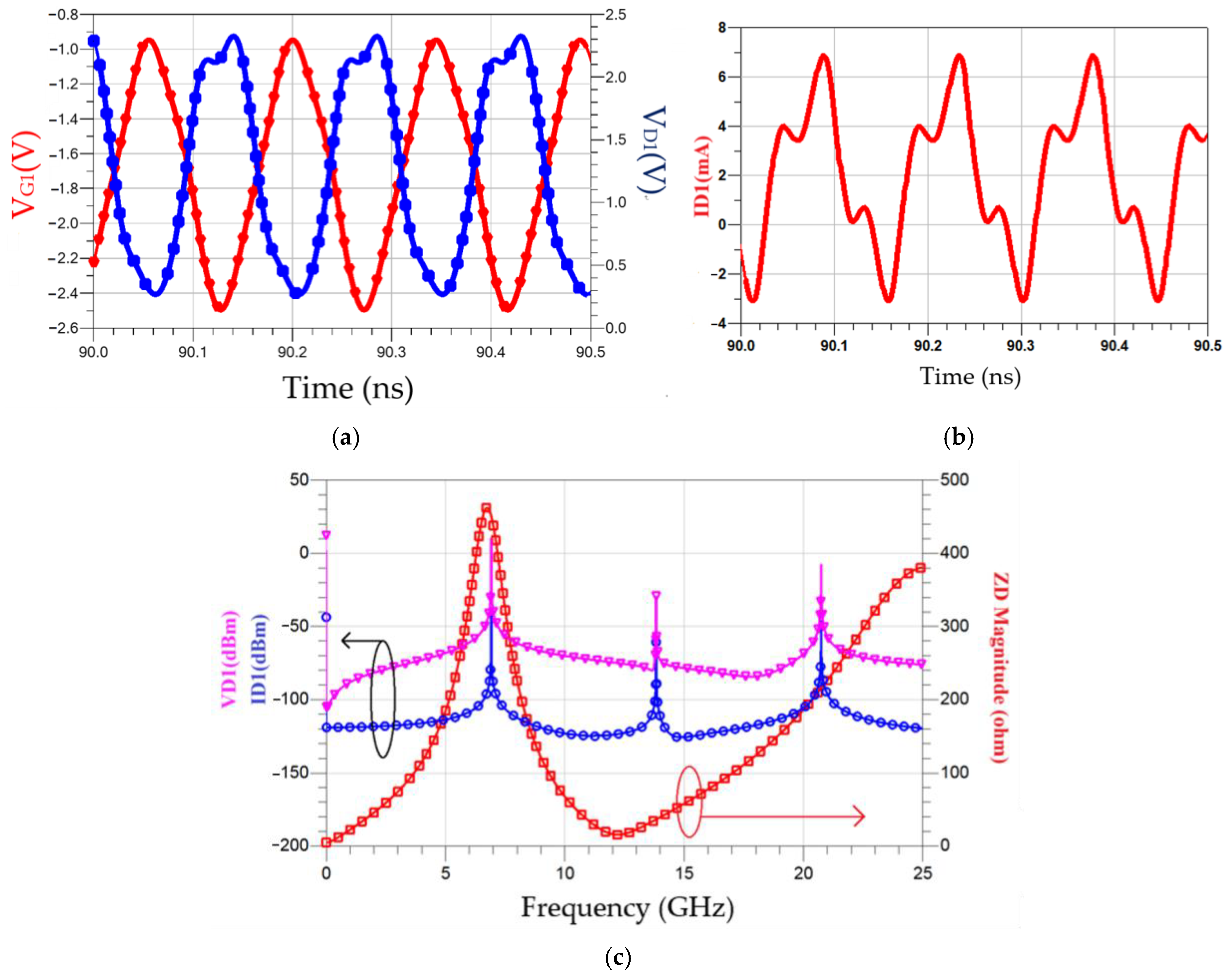 Micromachines 16 00869 g029