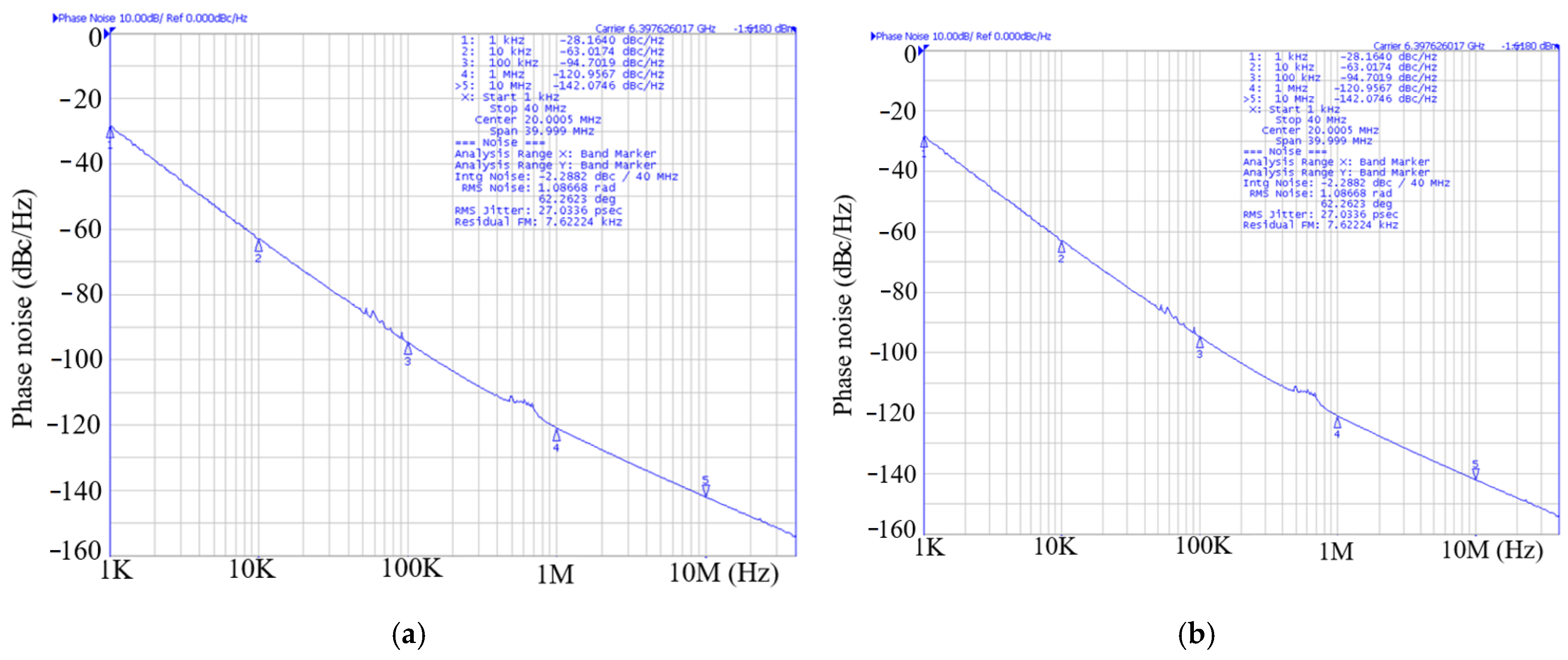 Micromachines 16 00869 g034