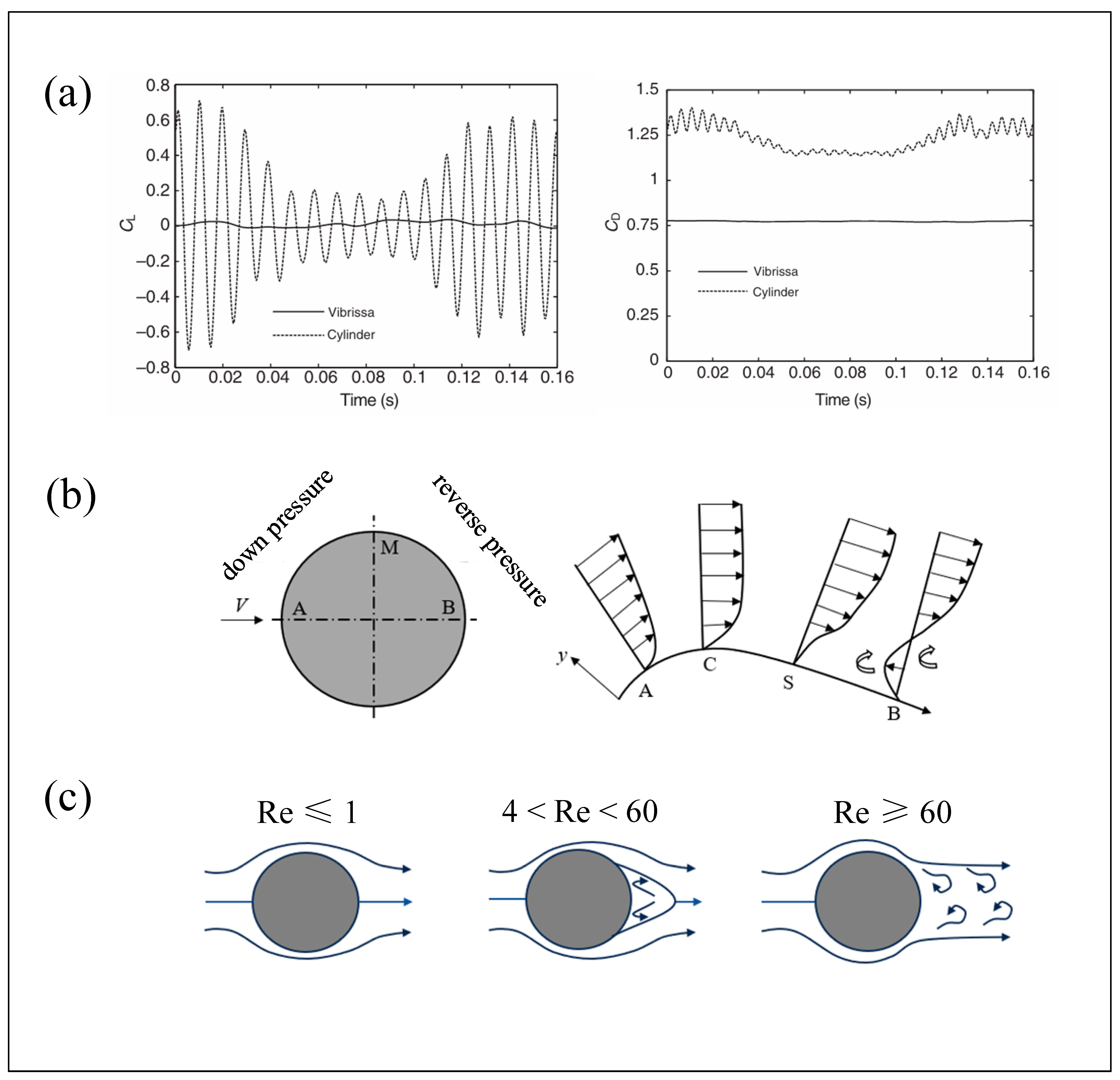 Micromachines 16 00870 g004