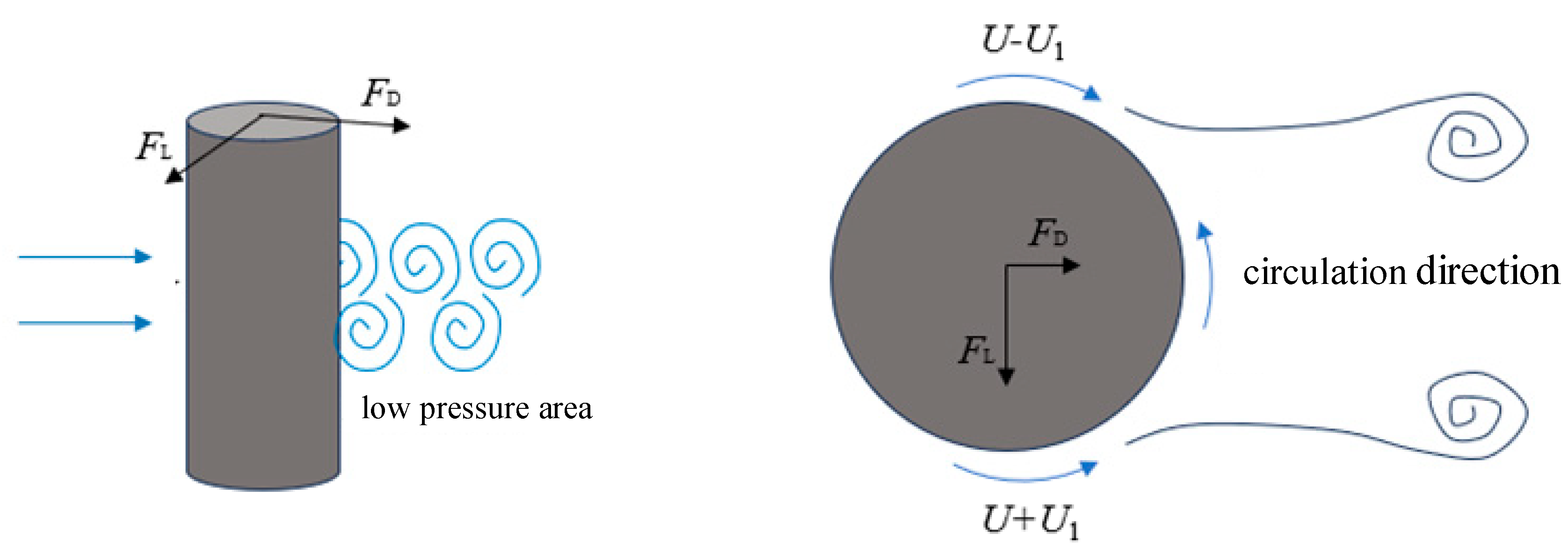 Micromachines 16 00870 g005