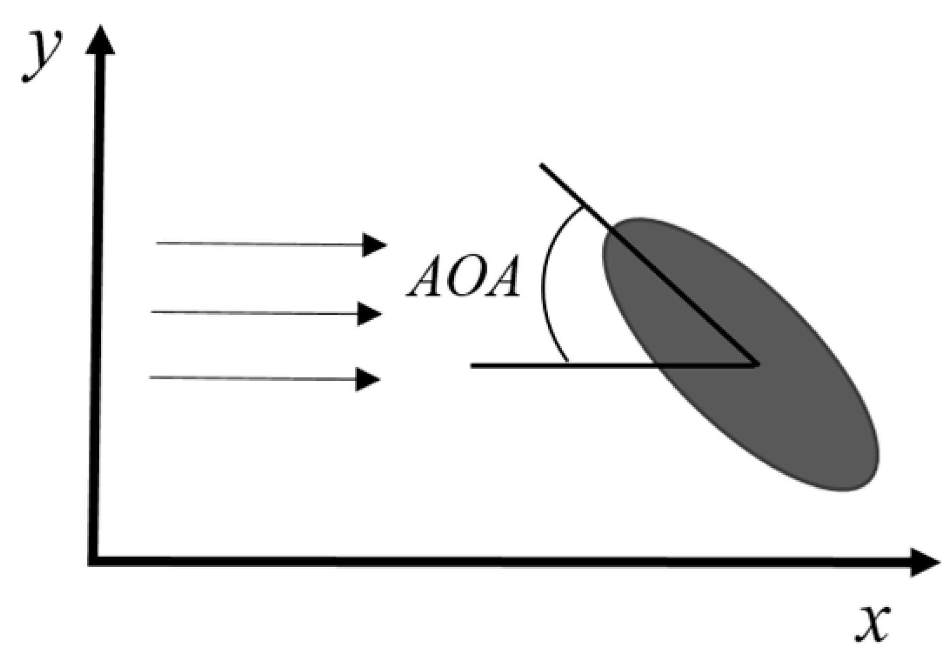 Micromachines 16 00870 g008