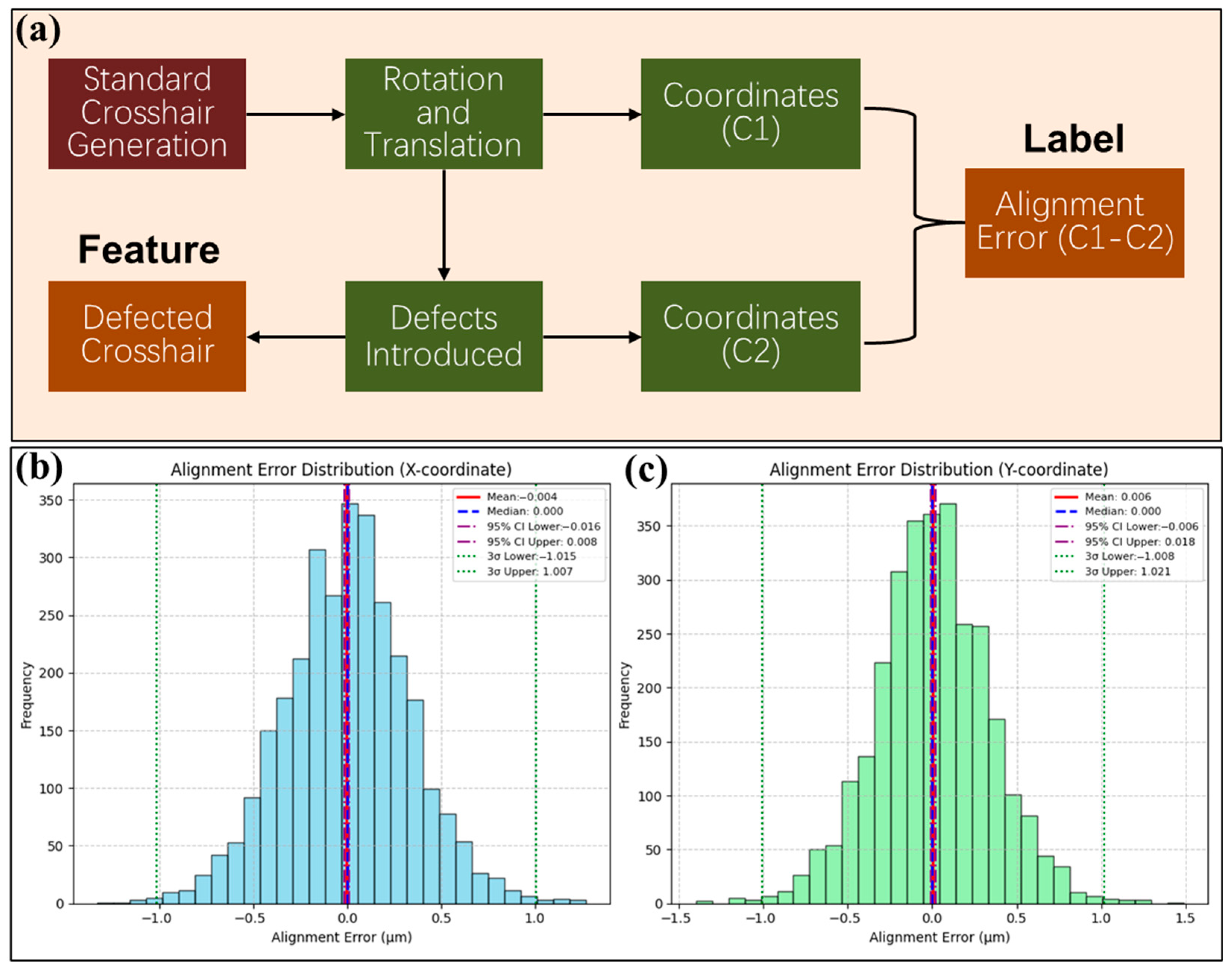 Micromachines 16 00871 g003