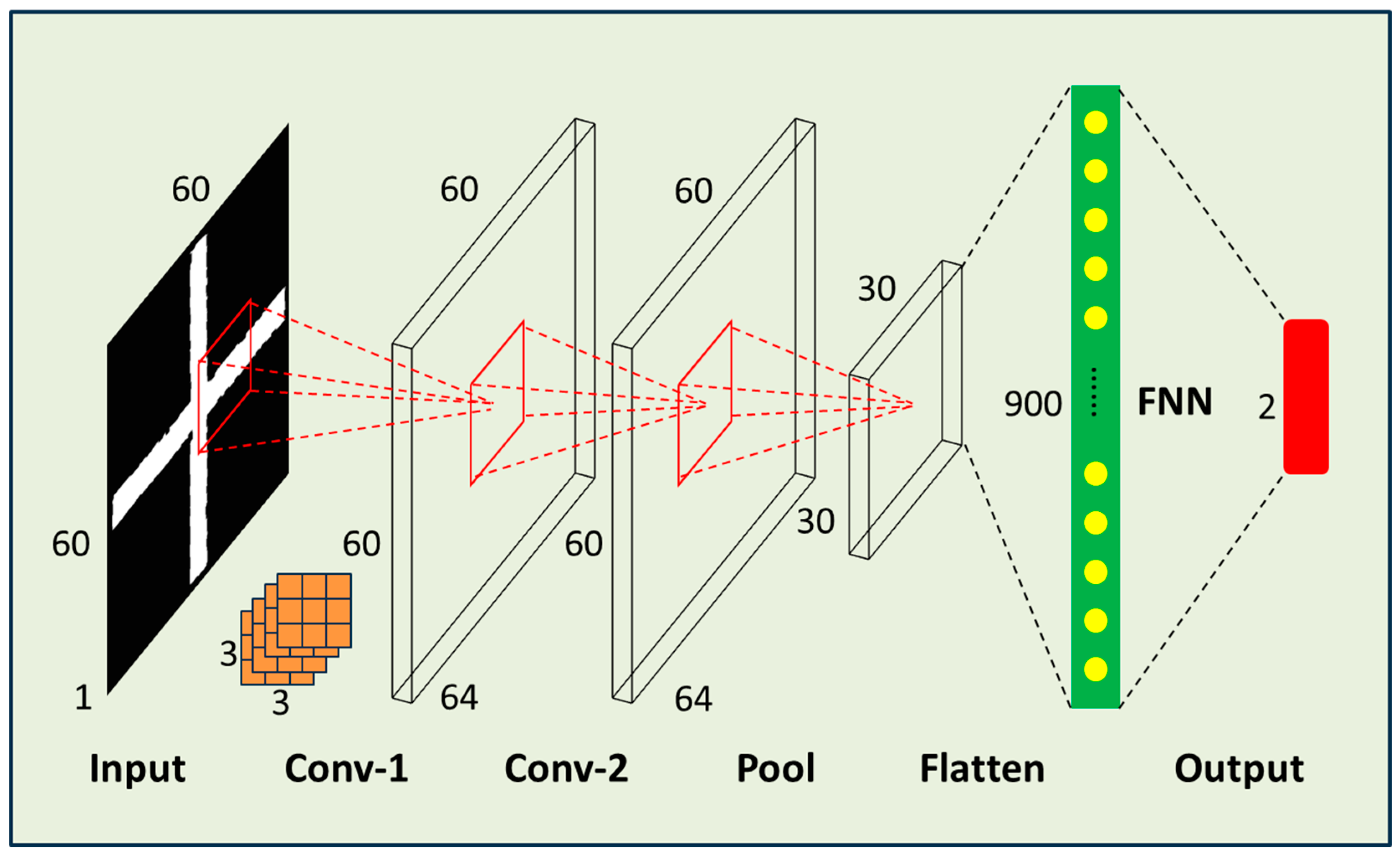 Micromachines 16 00871 g006