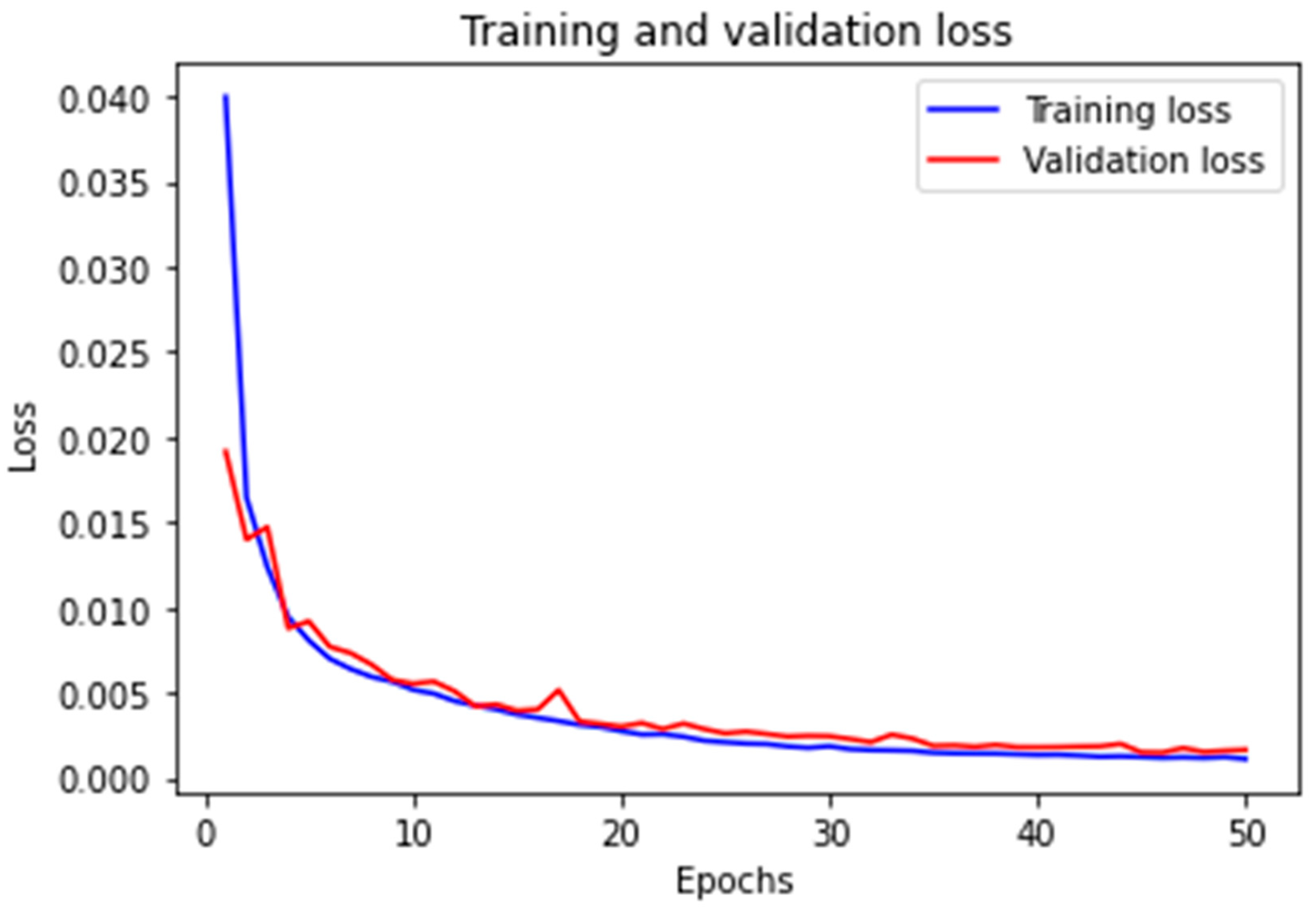 Micromachines 16 00871 g007
