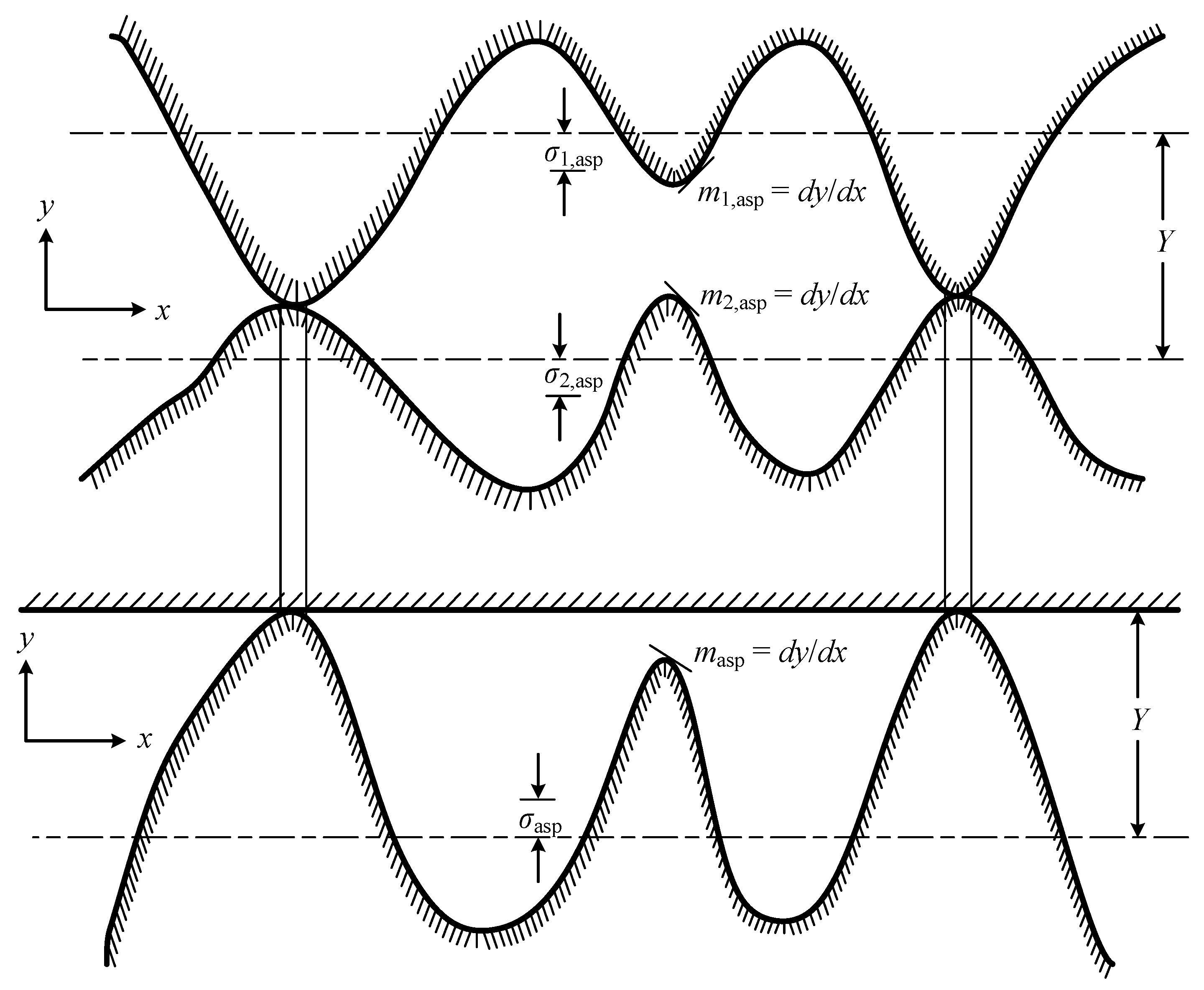 Micromachines 16 00872 g001