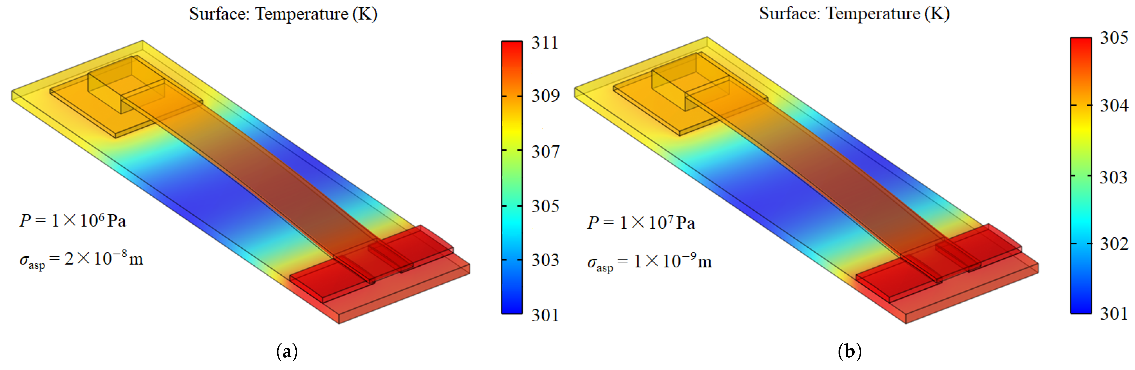 Micromachines 16 00872 g003