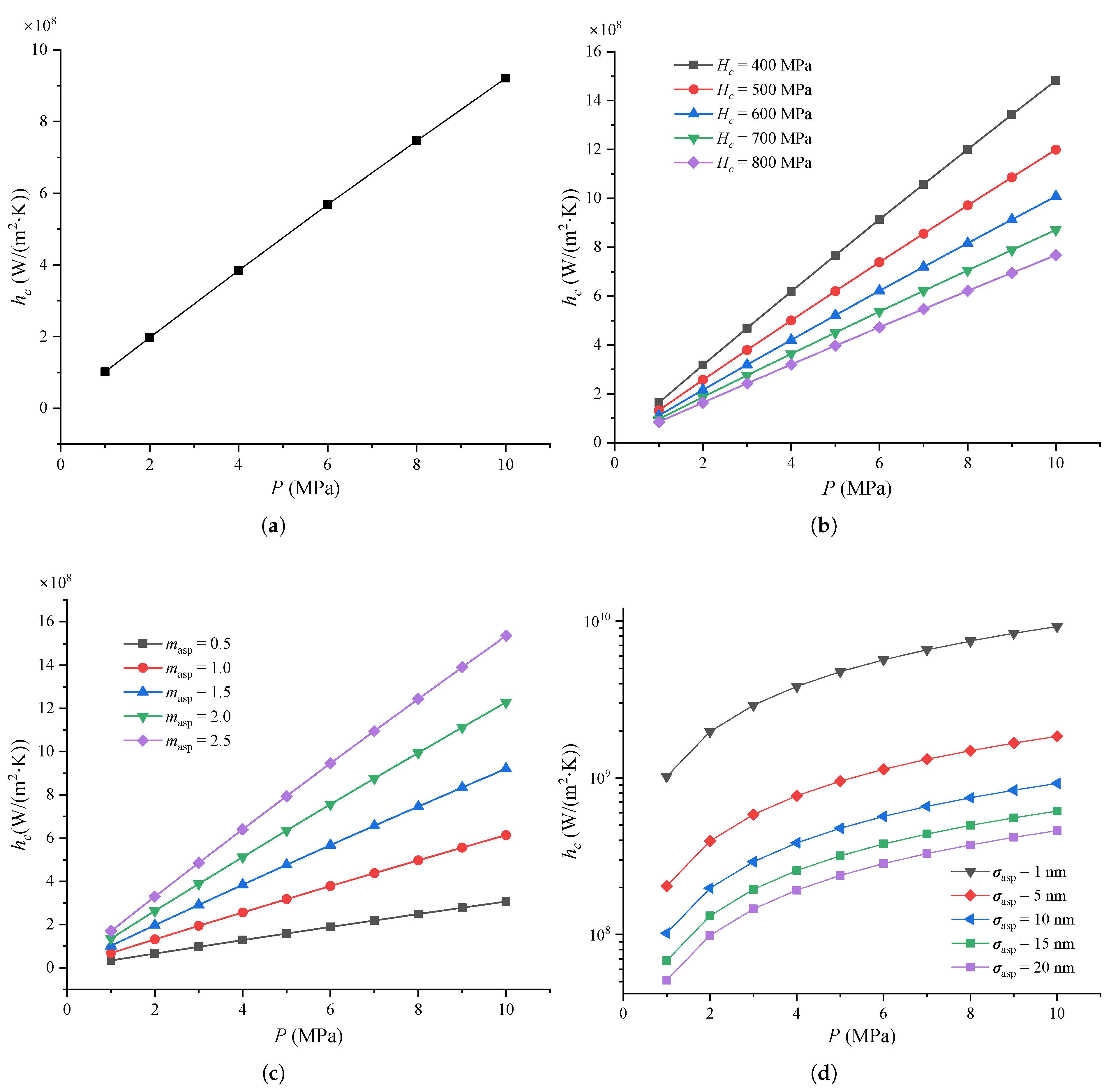 Micromachines 16 00872 g004