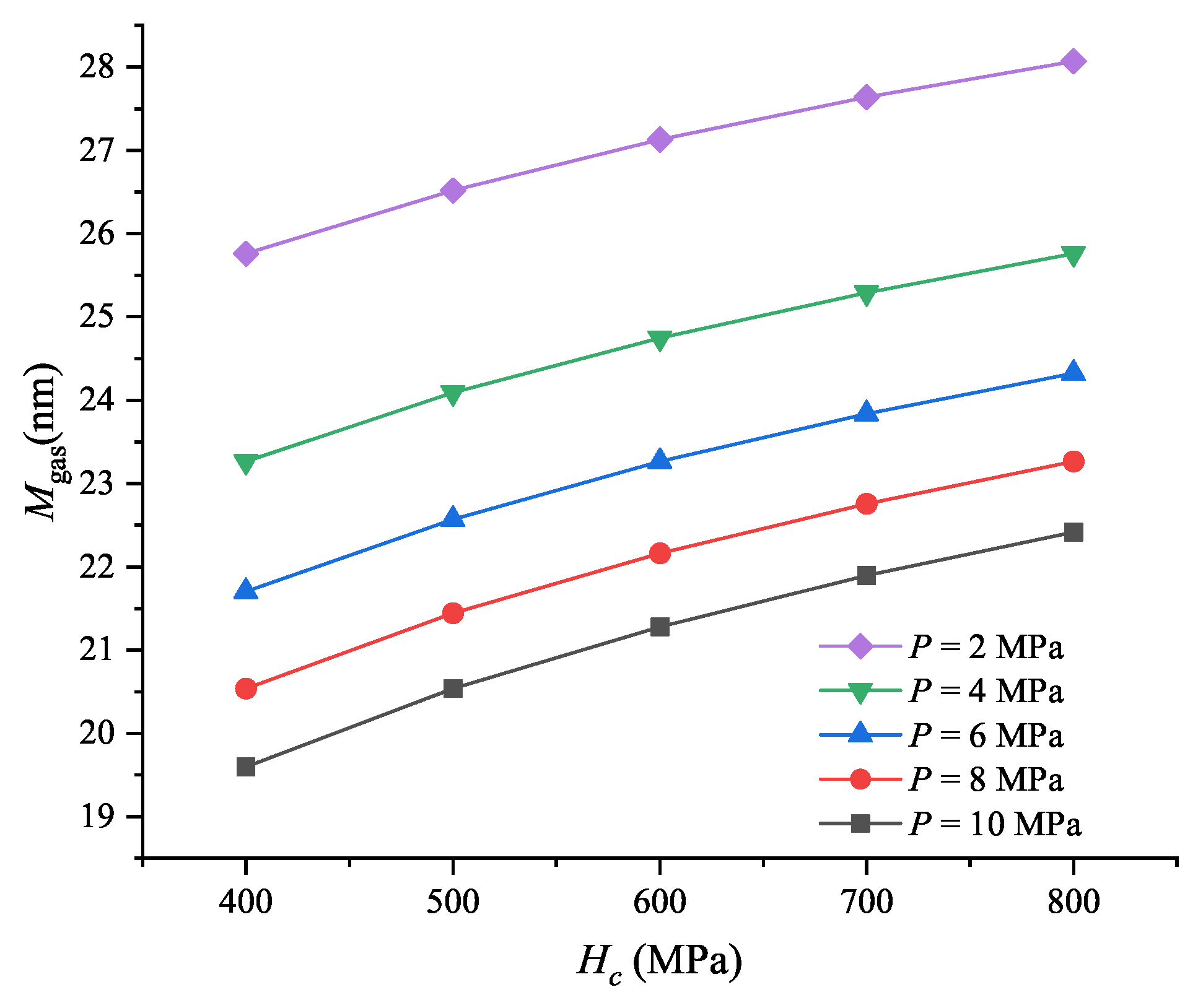 Micromachines 16 00872 g006