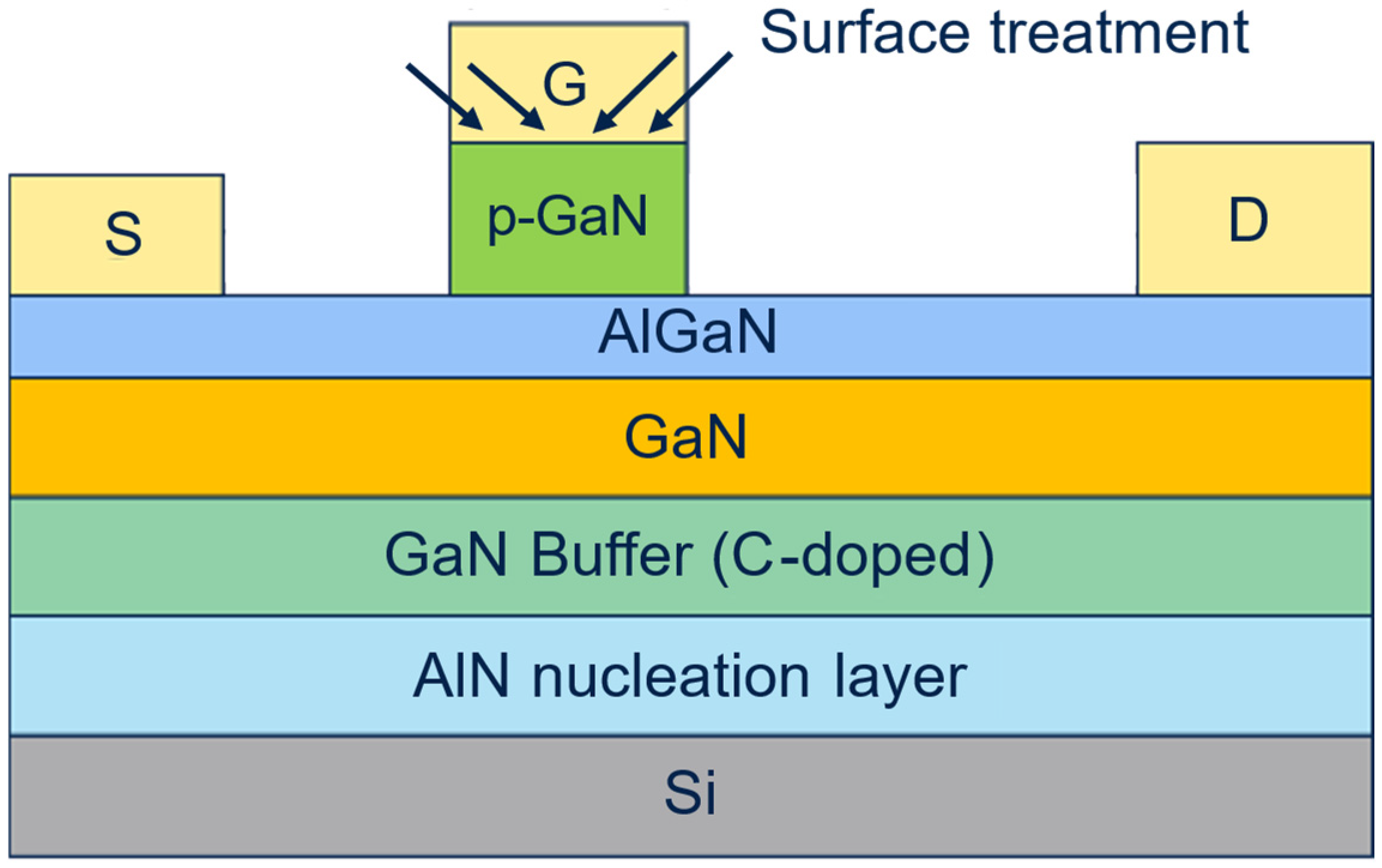 Micromachines 16 00873 g010