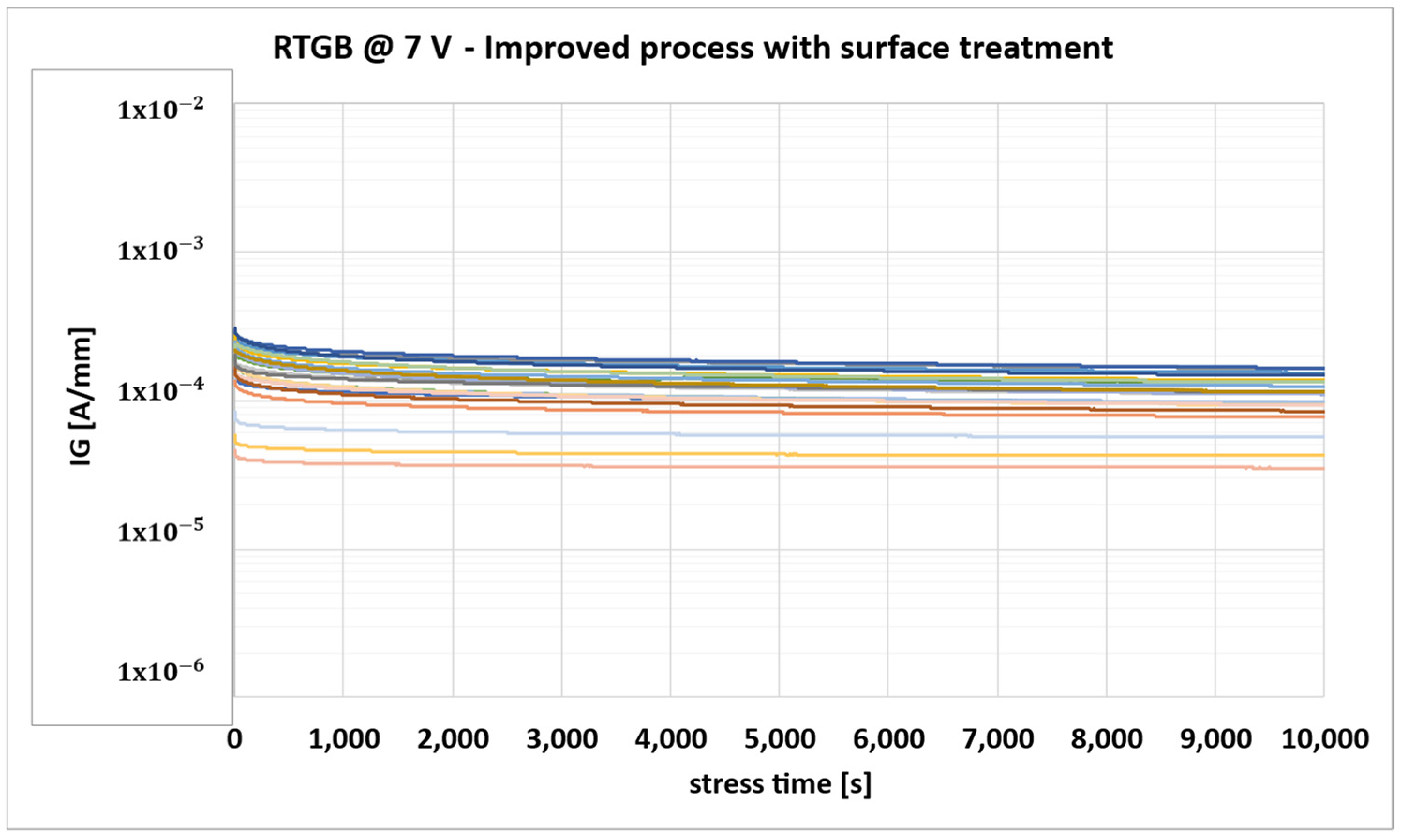 Micromachines 16 00873 g012