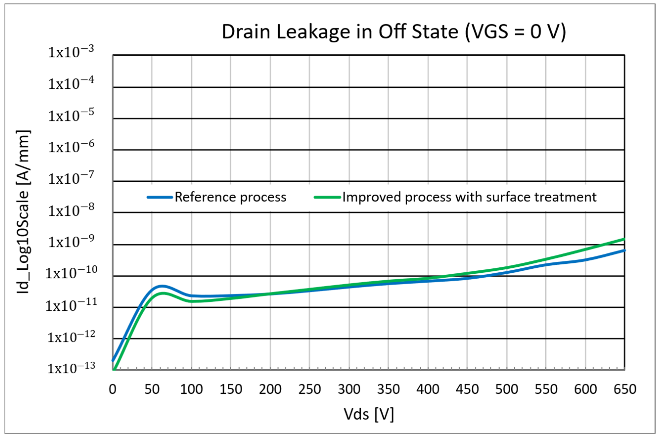 Micromachines 16 00873 g013