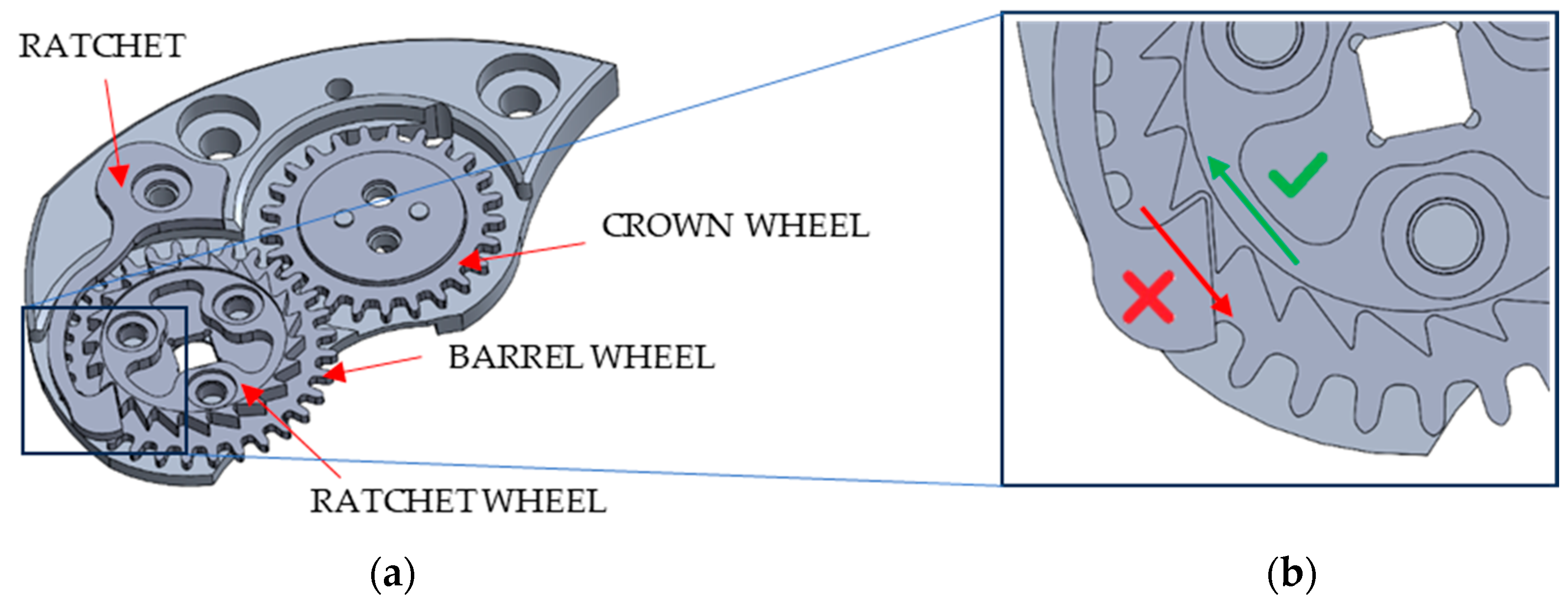 Micromachines 16 00875 g001