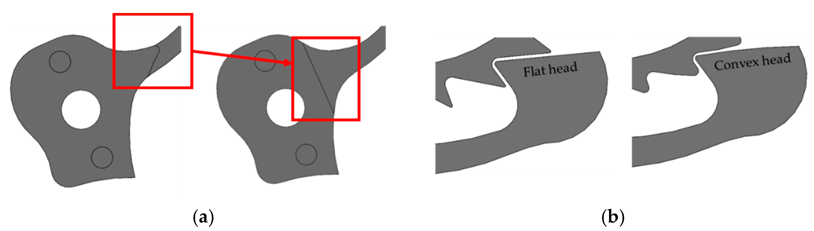 Micromachines 16 00875 g005