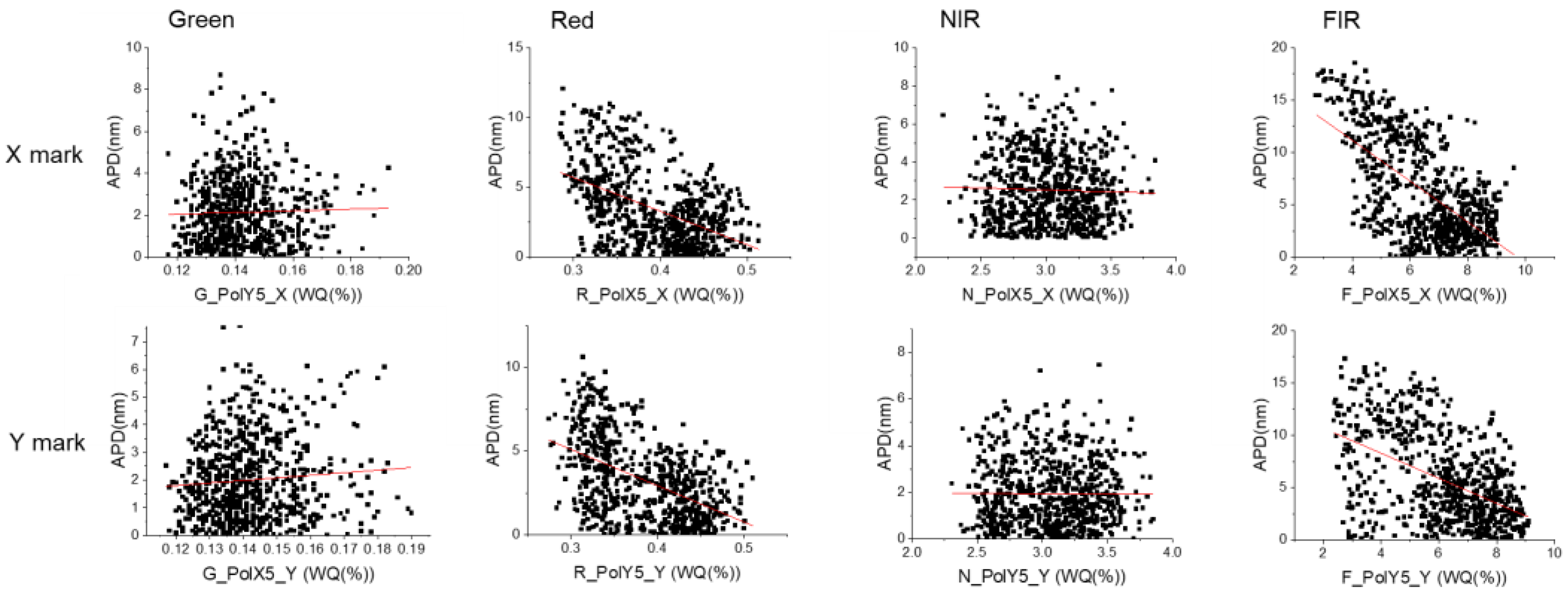 Micromachines 16 00876 g006