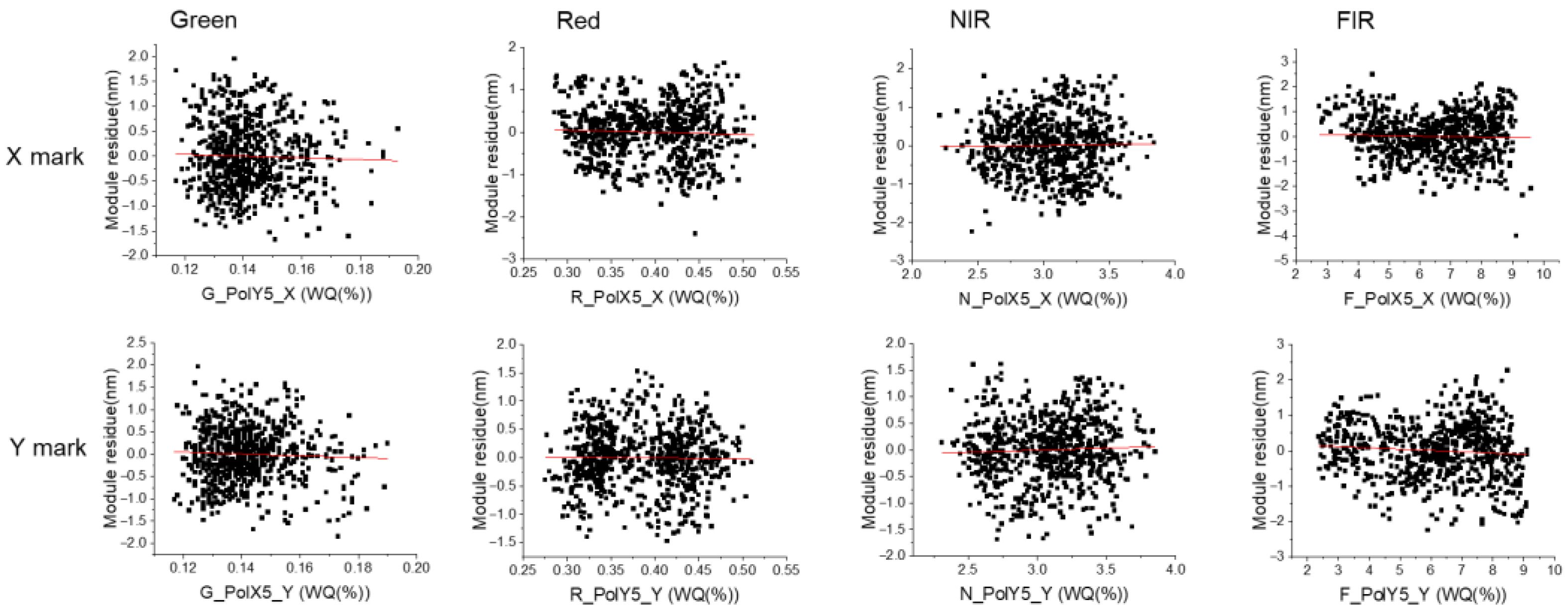 Micromachines 16 00876 g007
