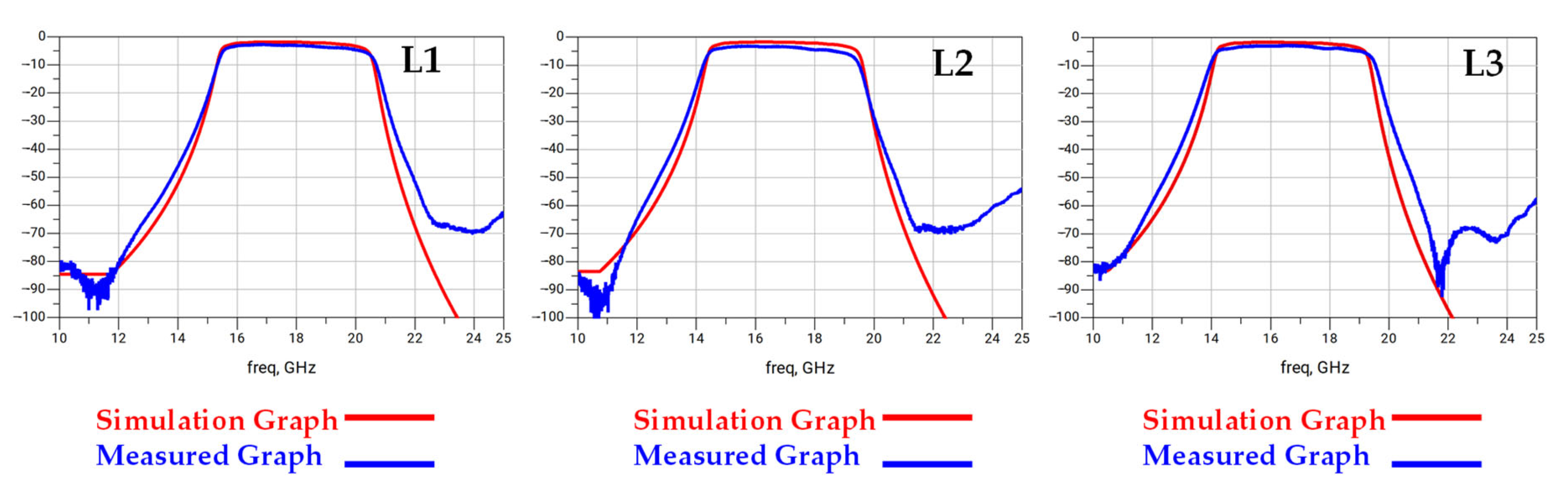 Micromachines 16 00878 g008
