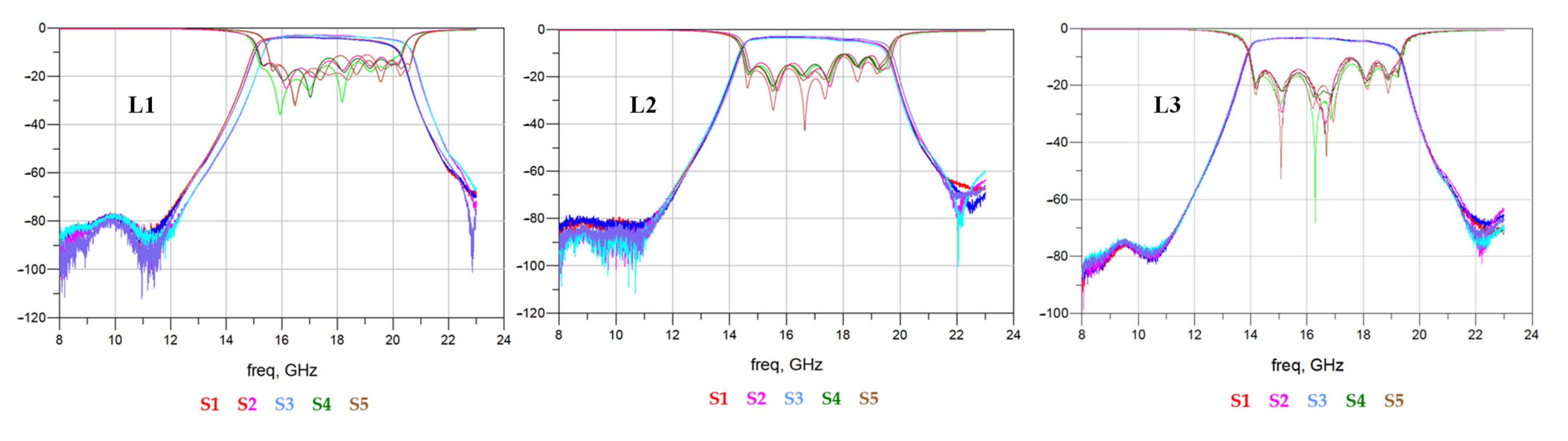 Micromachines 16 00878 g009