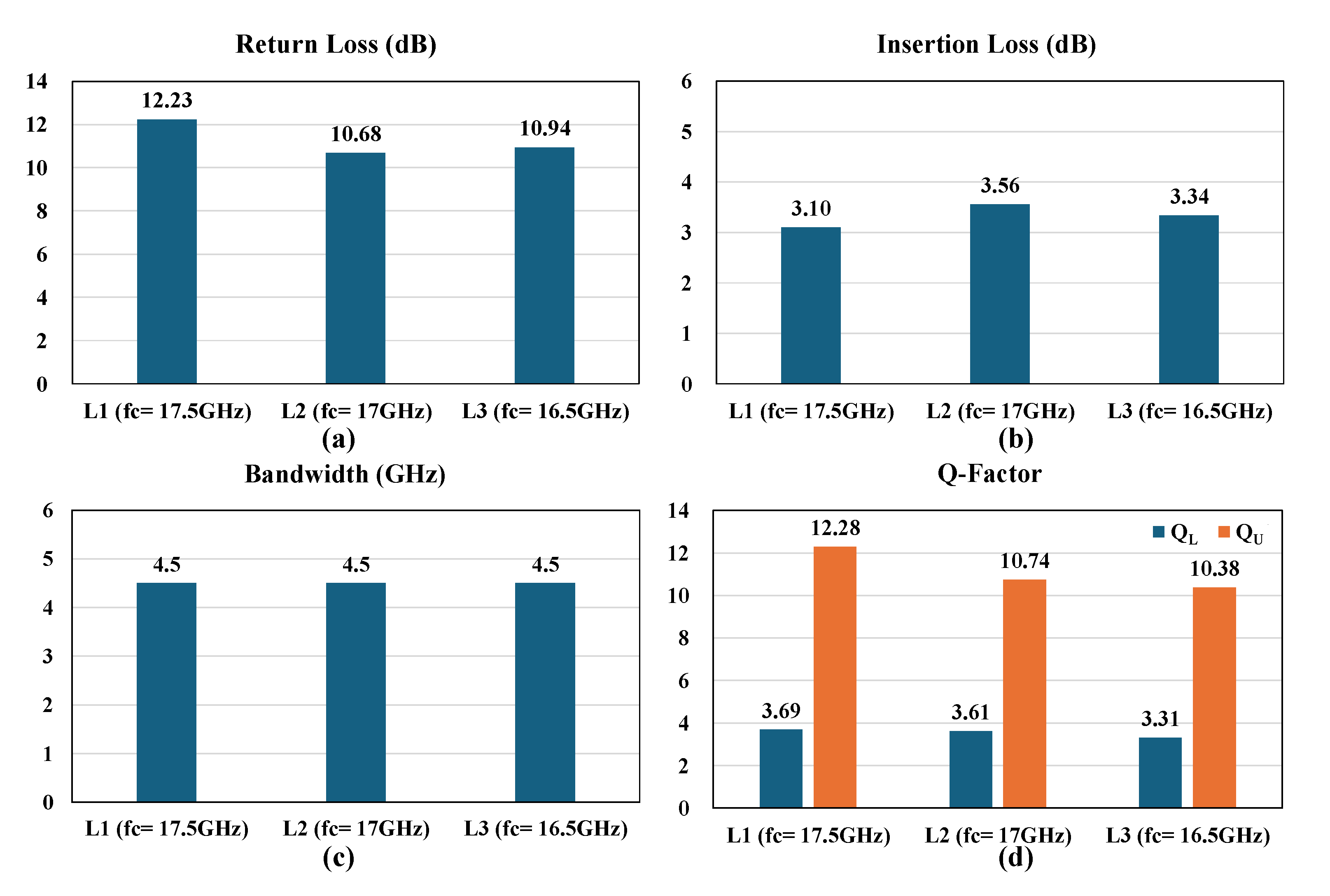 Micromachines 16 00878 g010