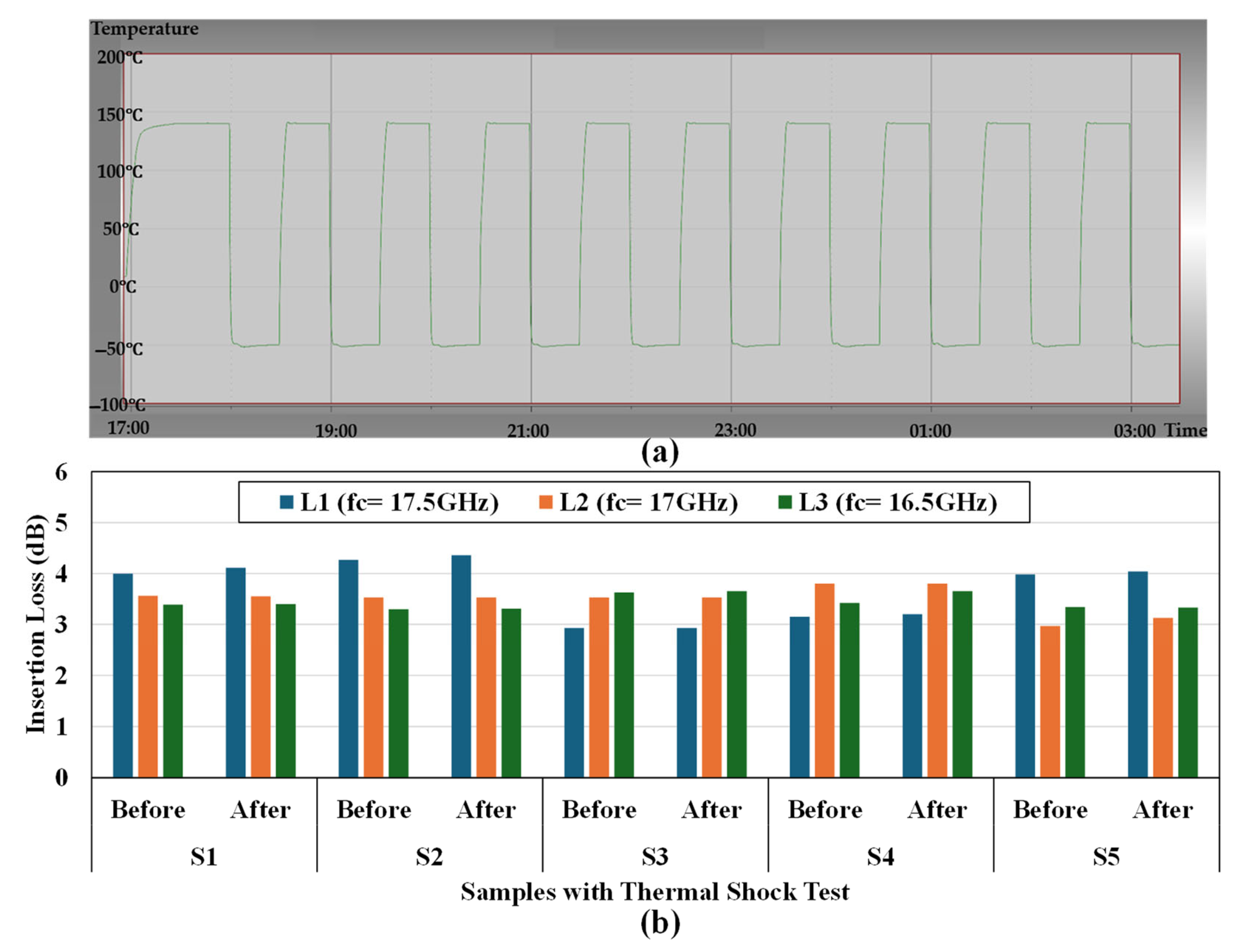 Micromachines 16 00878 g013