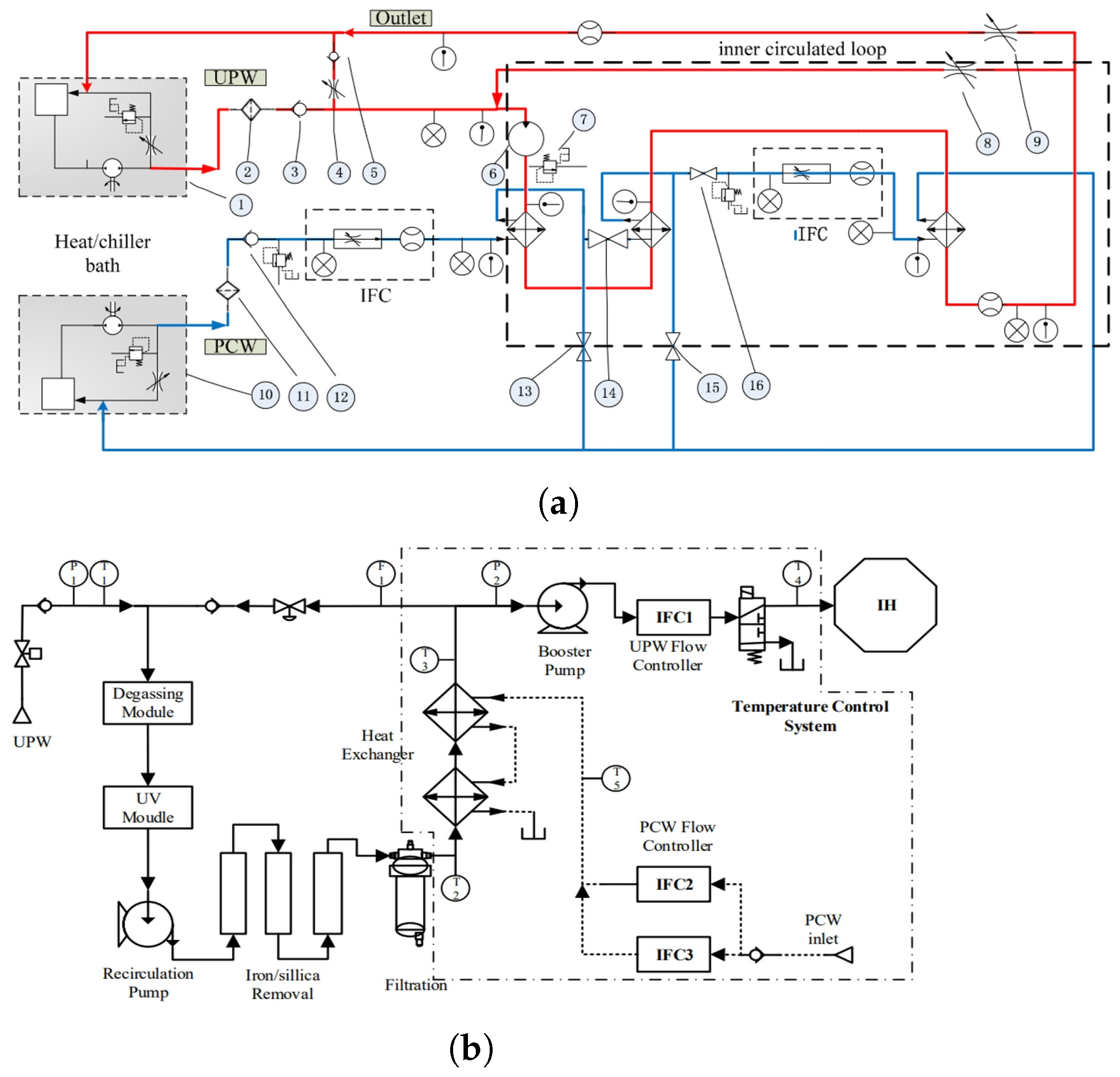 Micromachines 16 00880 g011