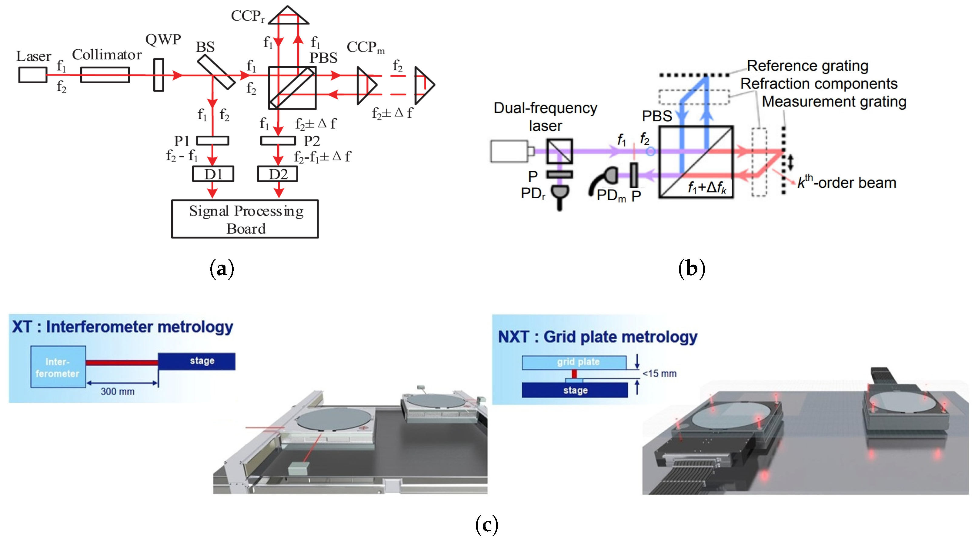 Micromachines 16 00880 g018