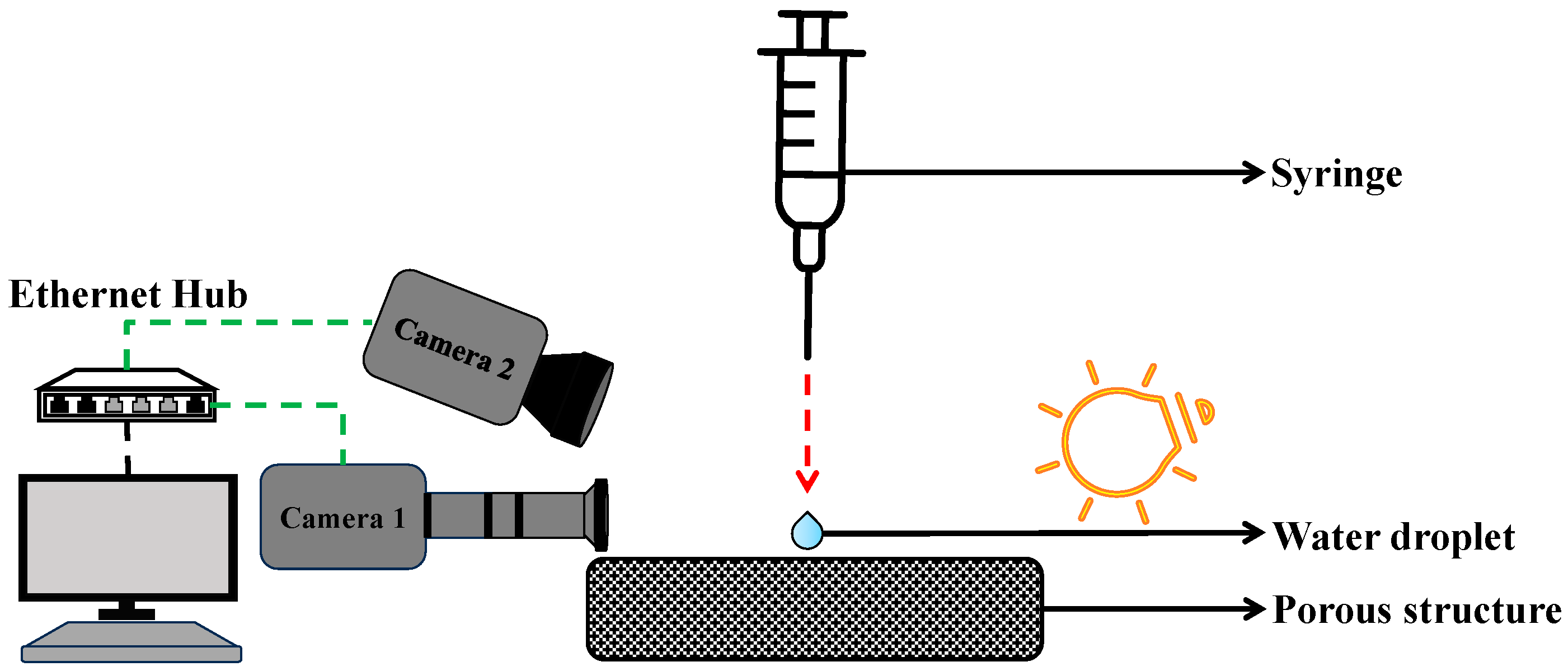 Micromachines 16 00883 g005