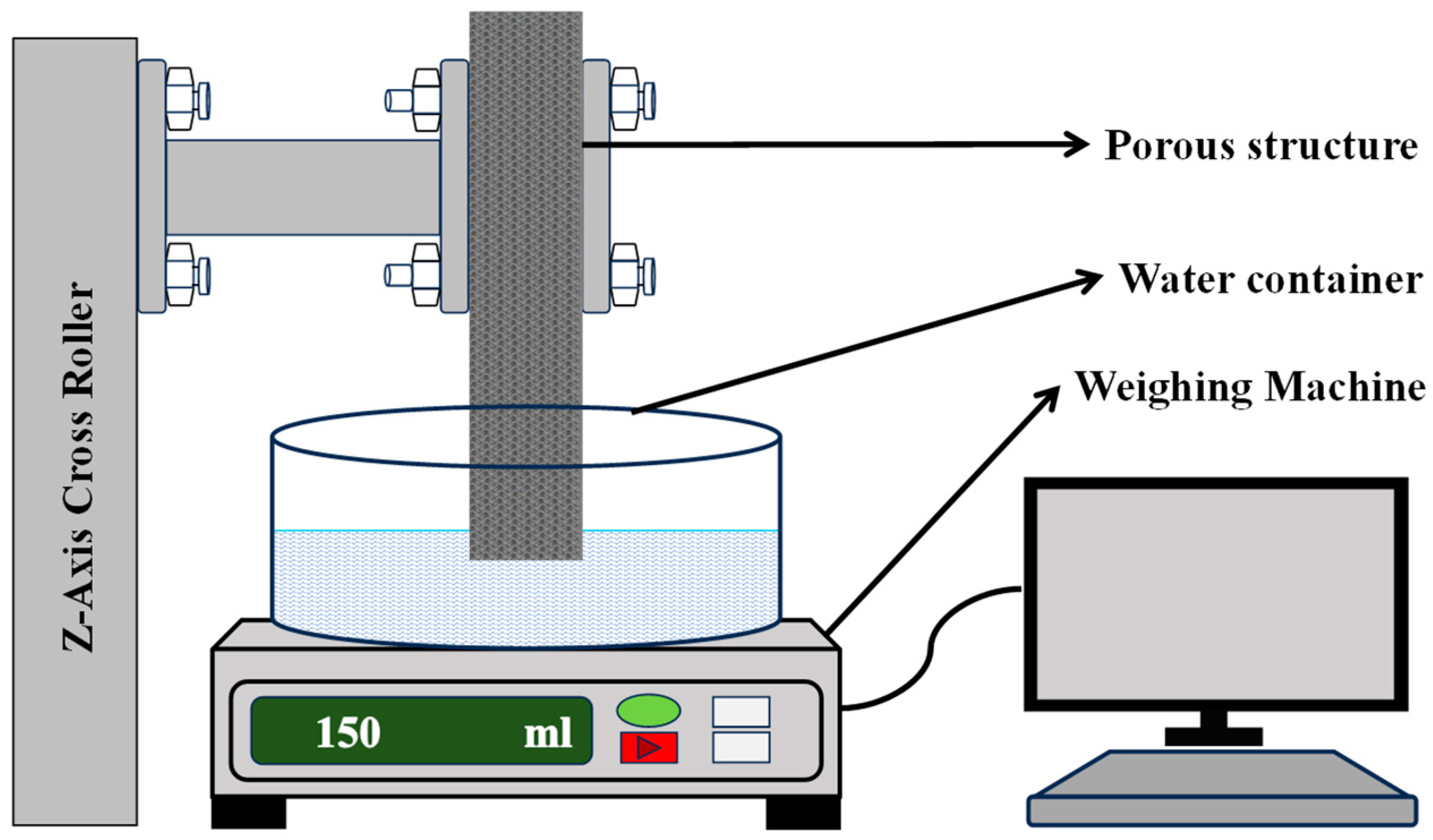 Micromachines 16 00883 g006