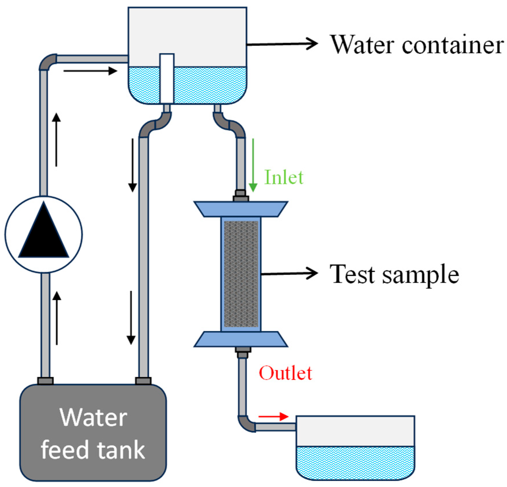 Micromachines 16 00883 g007