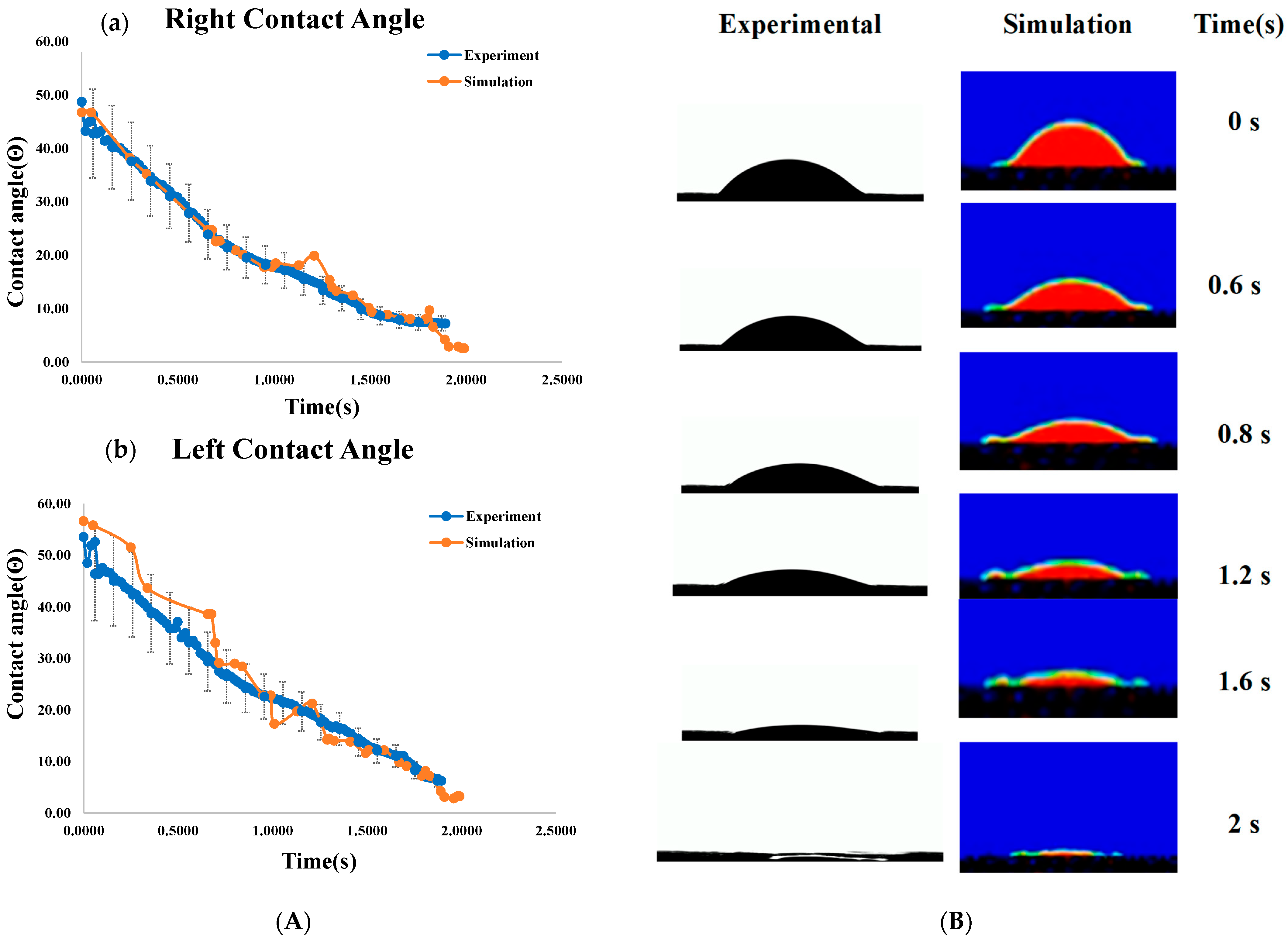 Micromachines 16 00883 g013