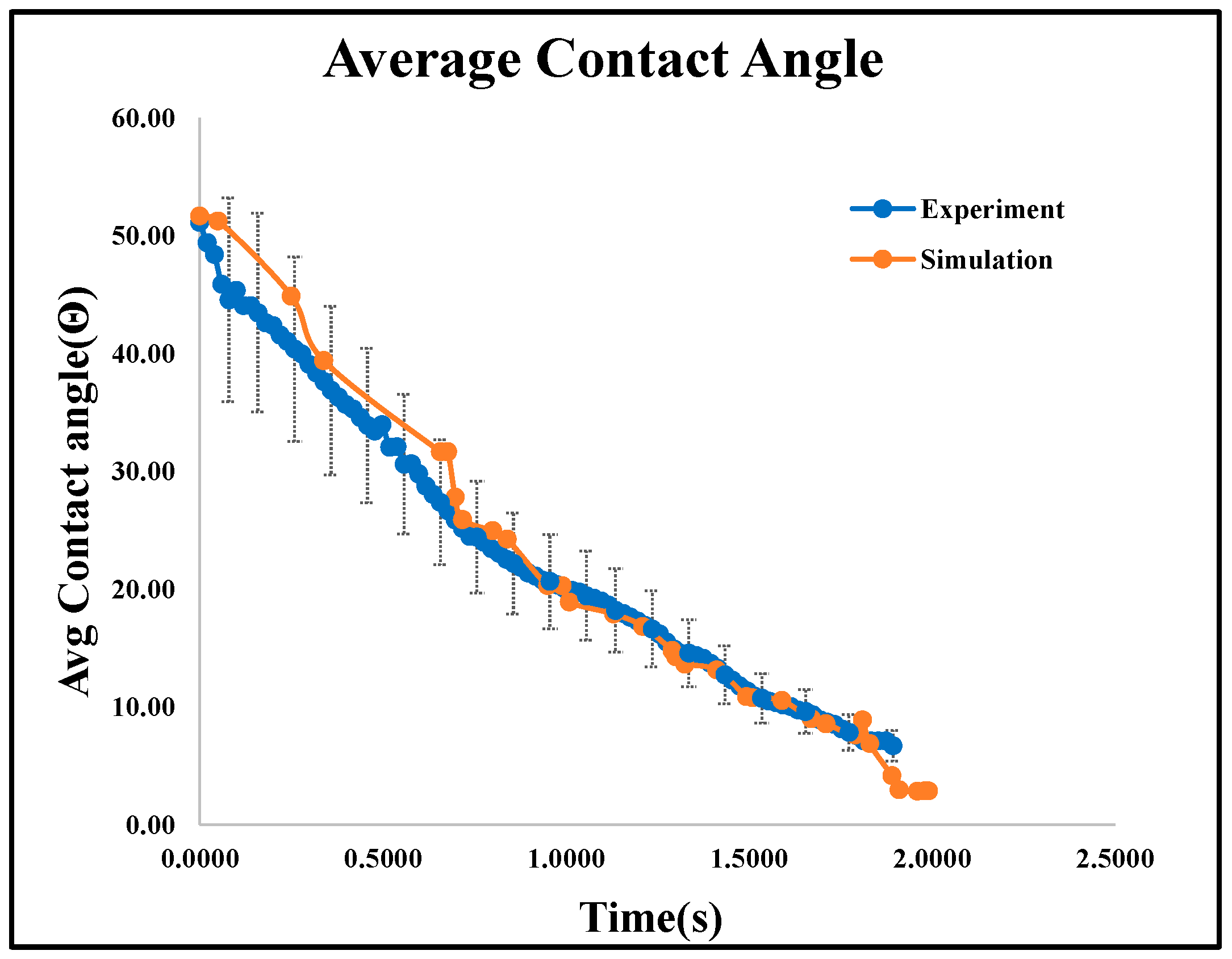 Micromachines 16 00883 g014