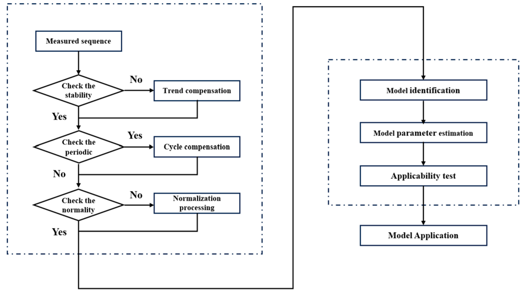 Micromachines 16 00884 g002