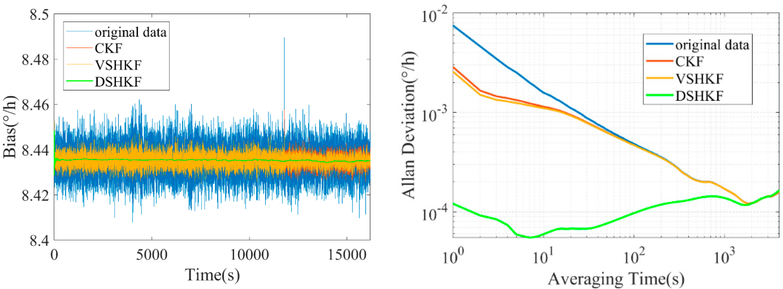 Micromachines 16 00884 g004