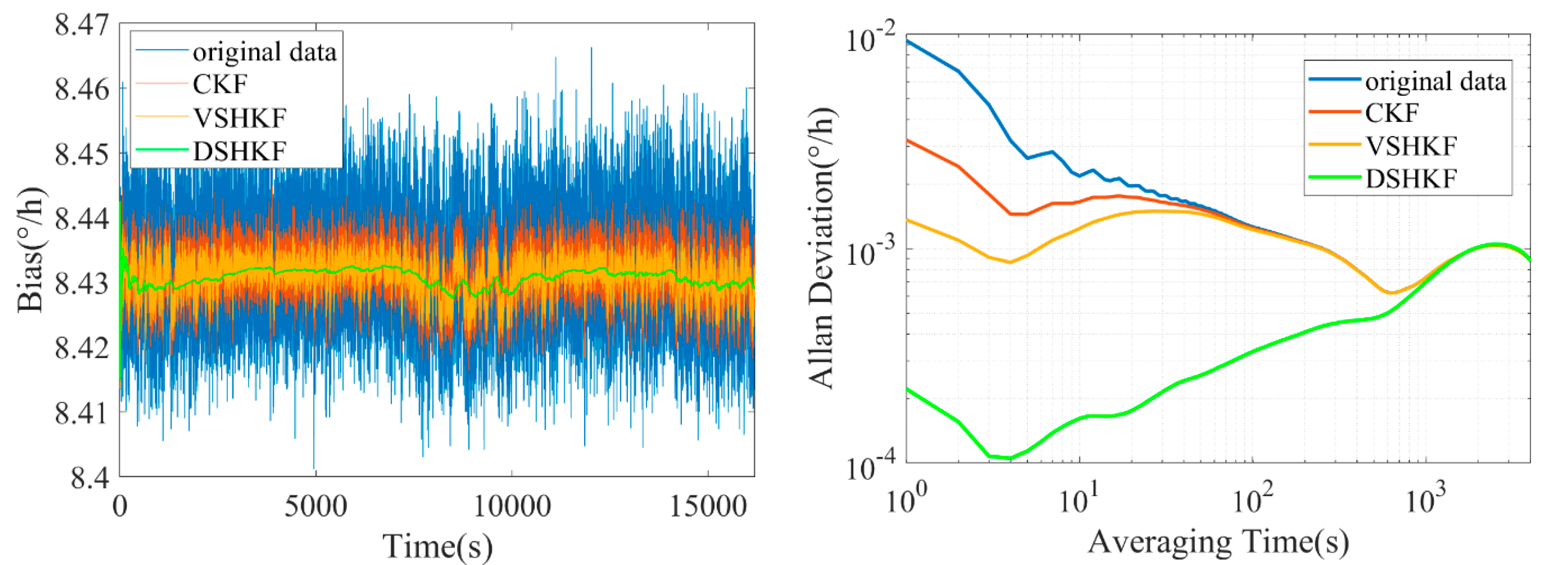 Micromachines 16 00884 g005