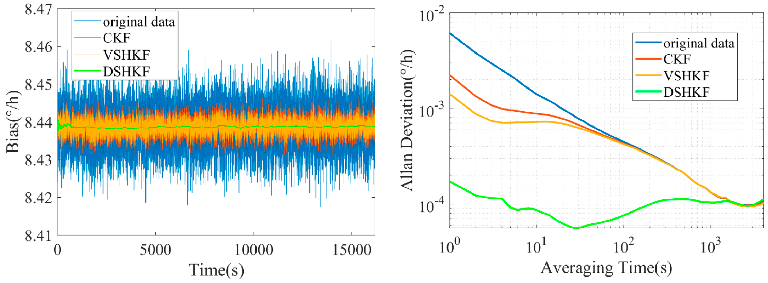 Micromachines 16 00884 g006