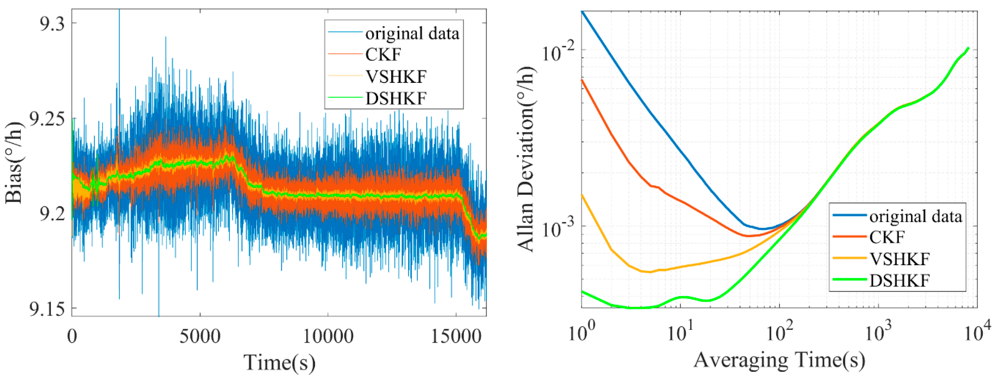 Micromachines 16 00884 g007